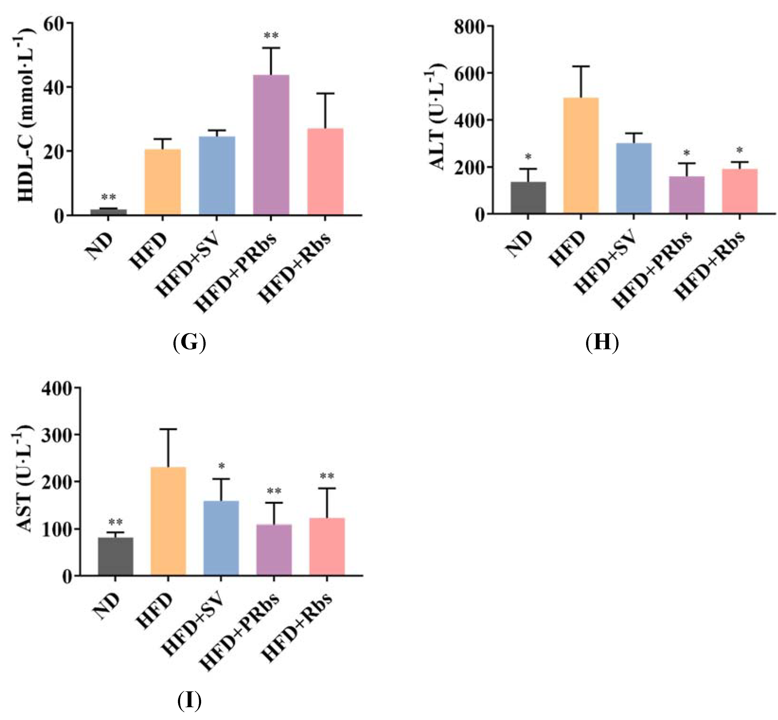 Molecules 25 01274 g001b Molecules 25 01274 g001b