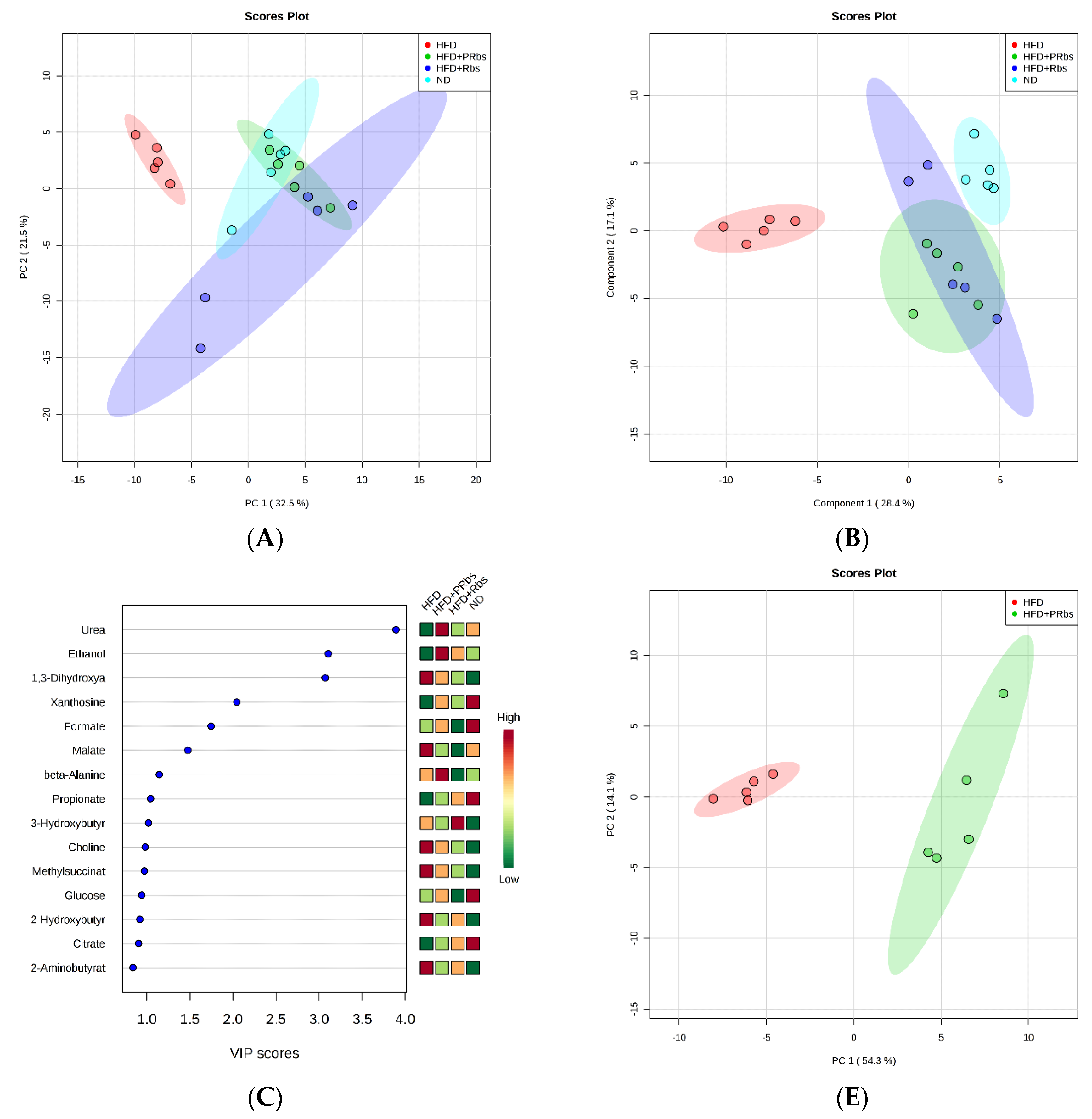Molecules 25 01274 g003a Molecules 25 01274 g003a