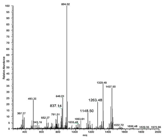 Molecules 25 01294 g0a2