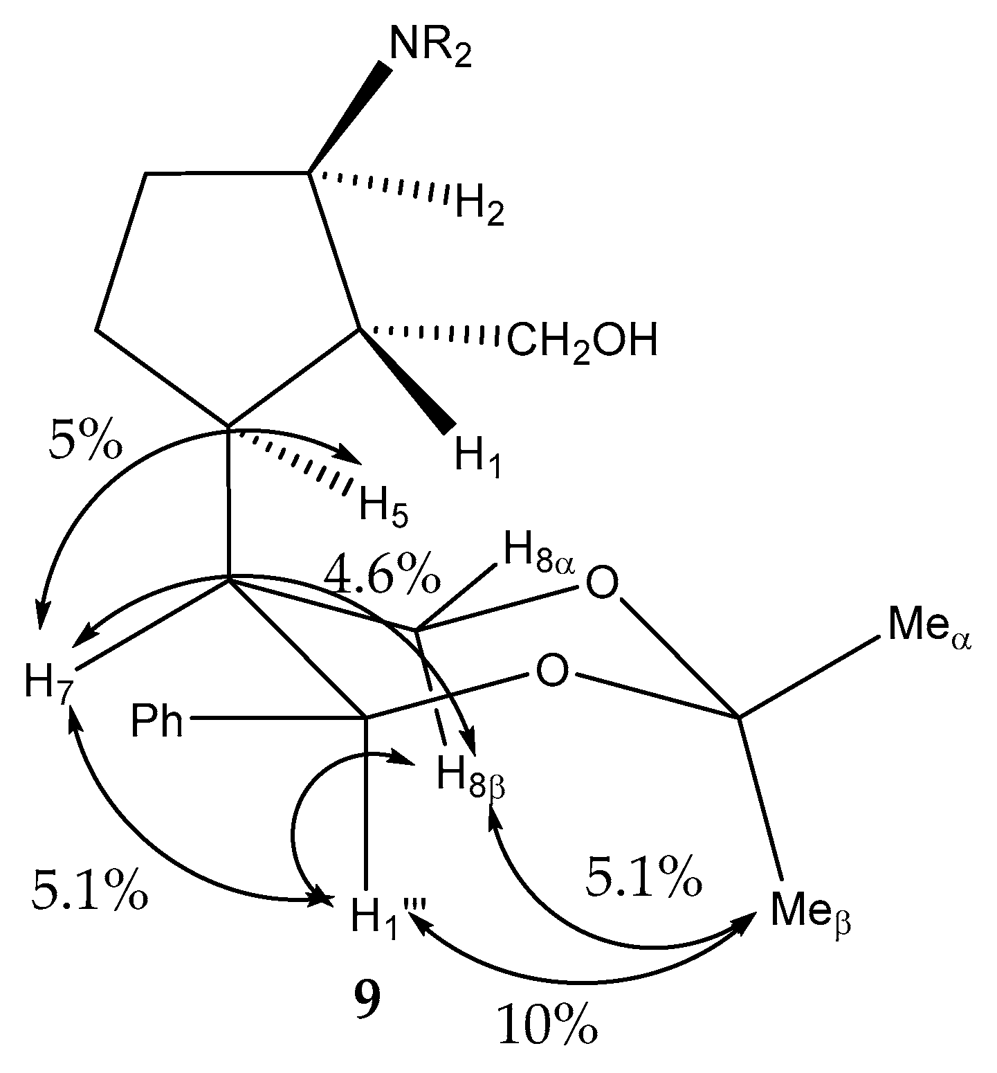 Molecules 25 01308 g003 Molecules 25 01308 g003