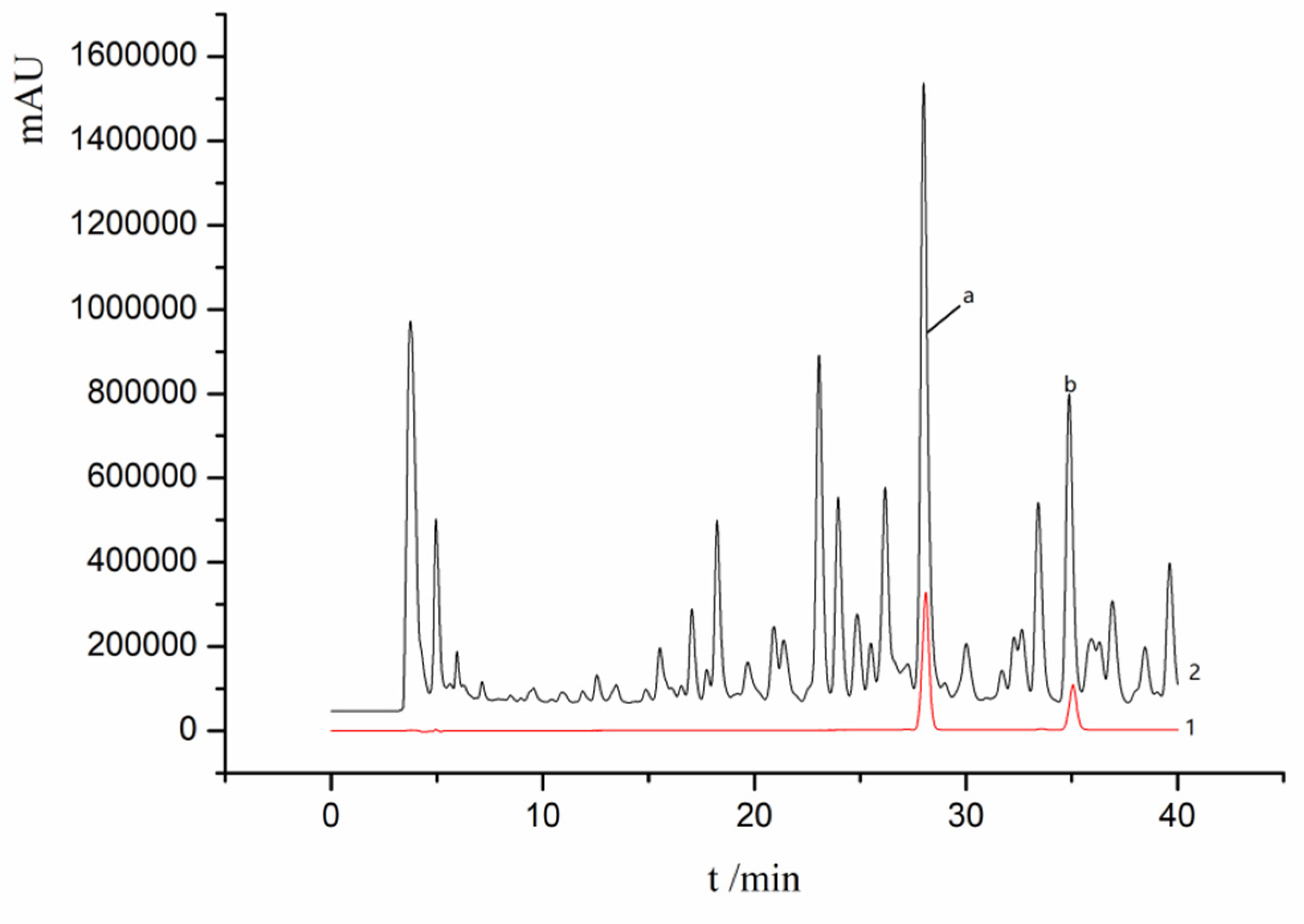 Molecules 25 01309 g012