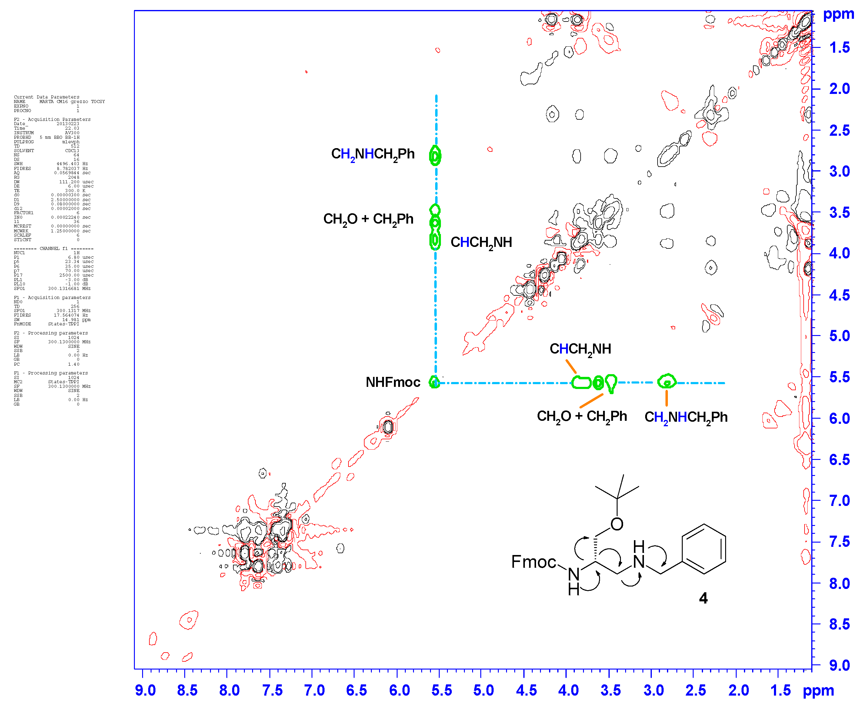 Molecules 25 01313 g001