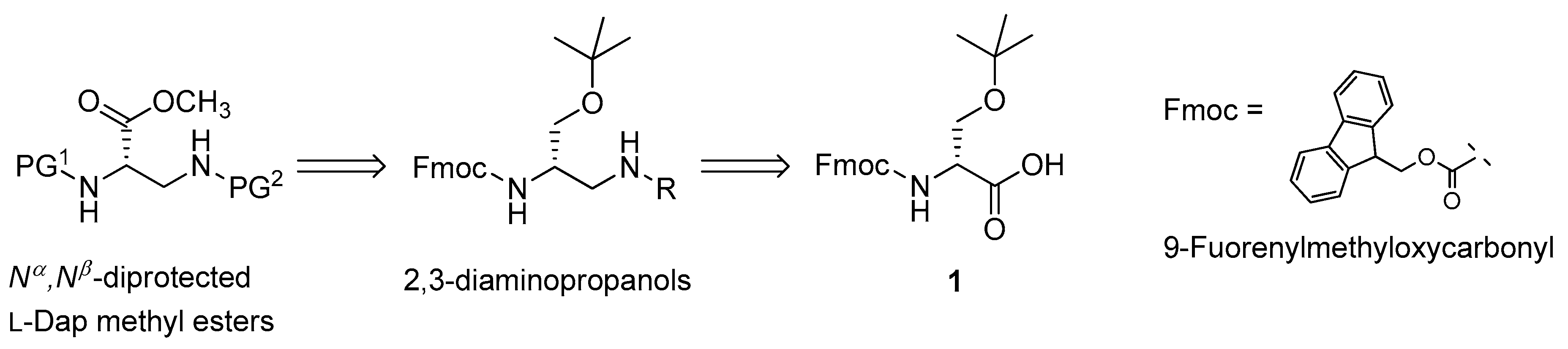 Molecules 25 01313 sch001