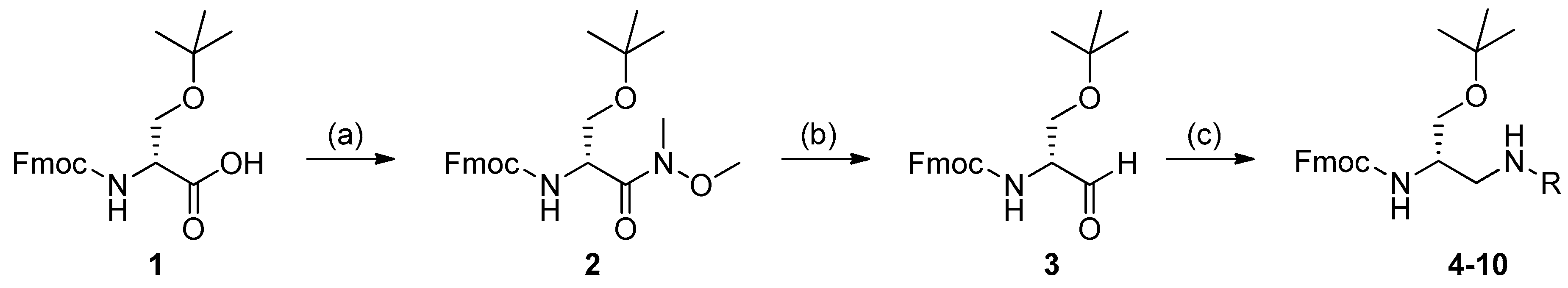 Molecules 25 01313 sch002