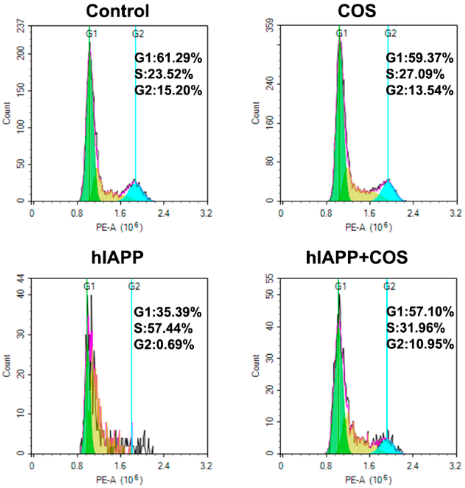 Molecules 25 01314 g007