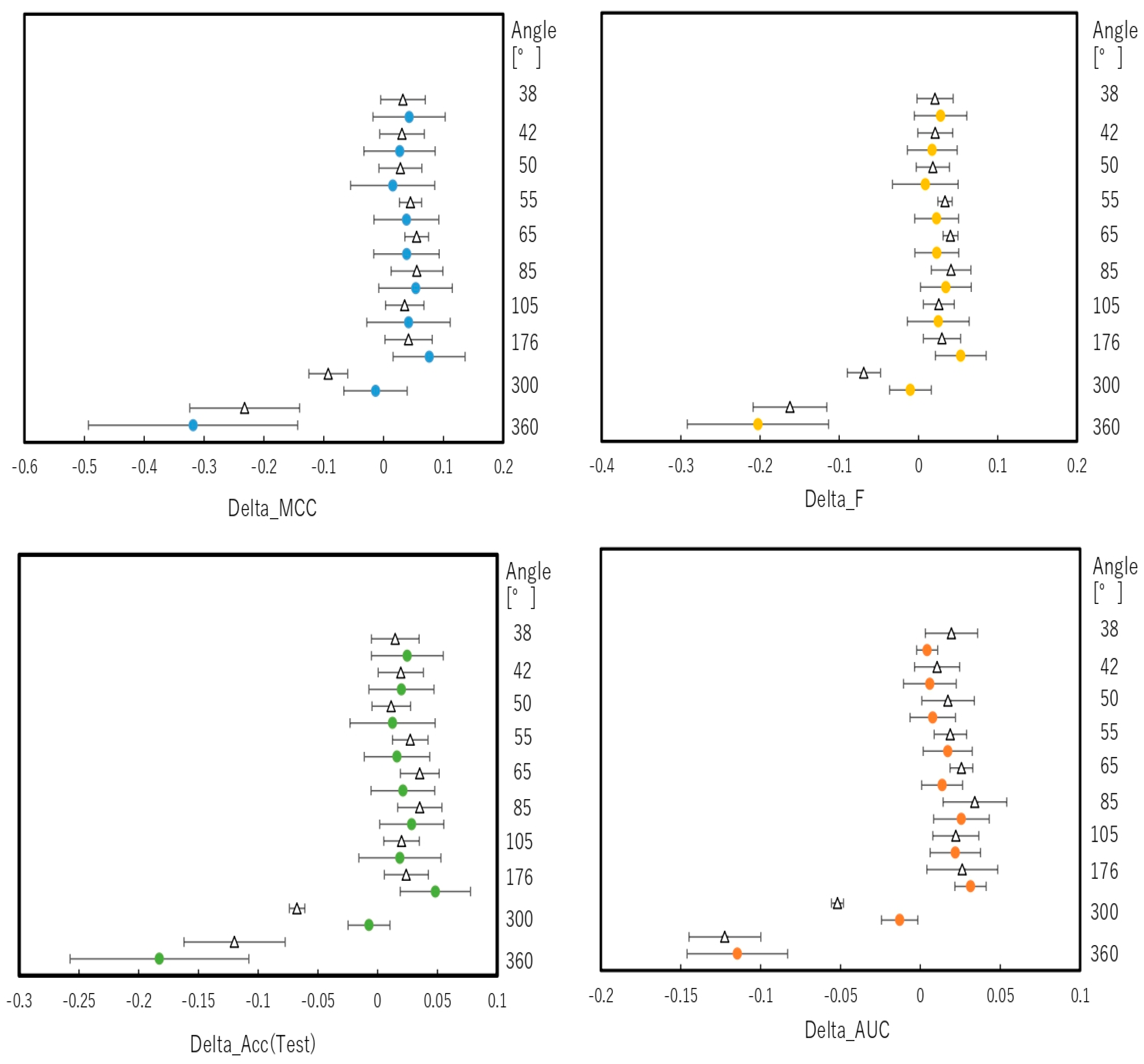 Molecules 25 01317 g001
