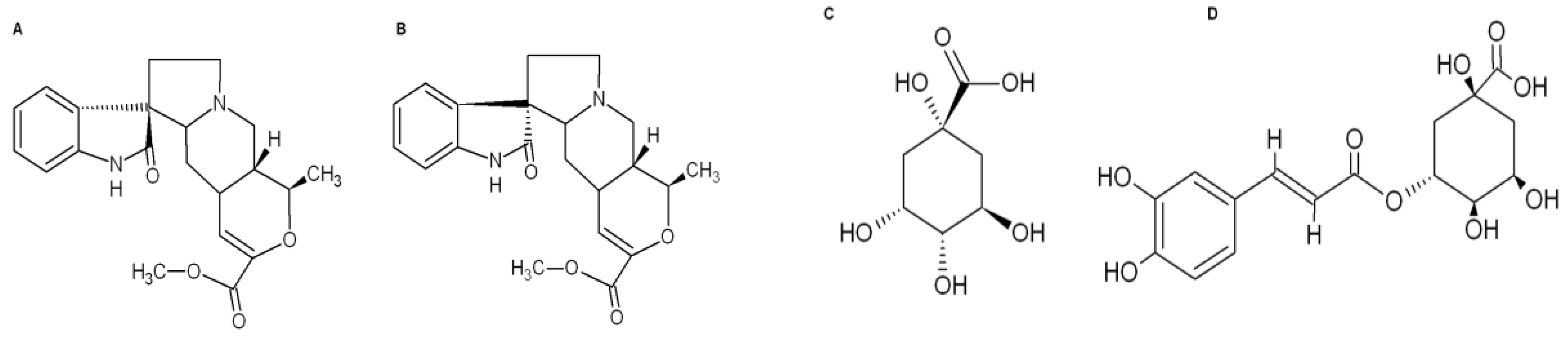 Molecules 25 01325 g001 Molecules 25 01325 g001