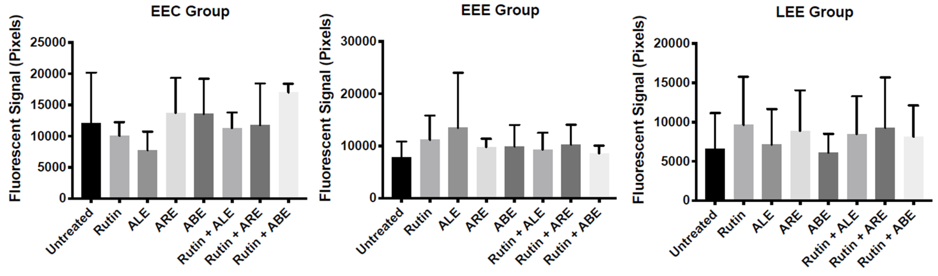 Molecules 25 01325 g003 Molecules 25 01325 g003