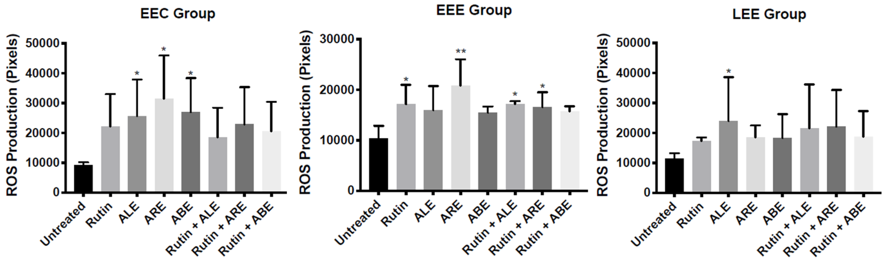 Molecules 25 01325 g004 Molecules 25 01325 g004