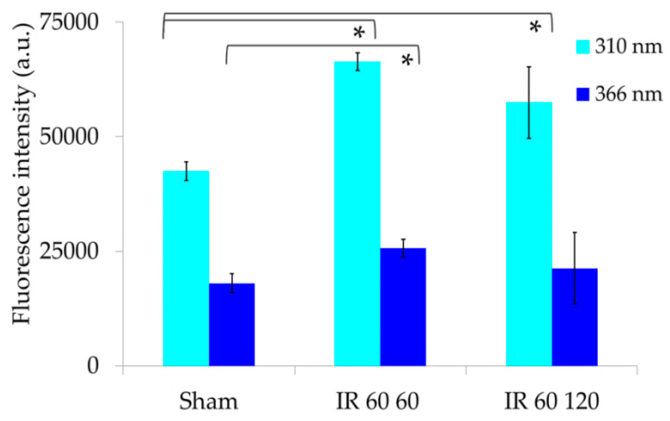 Molecules 25 01327 g006 Molecules 25 01327 g006
