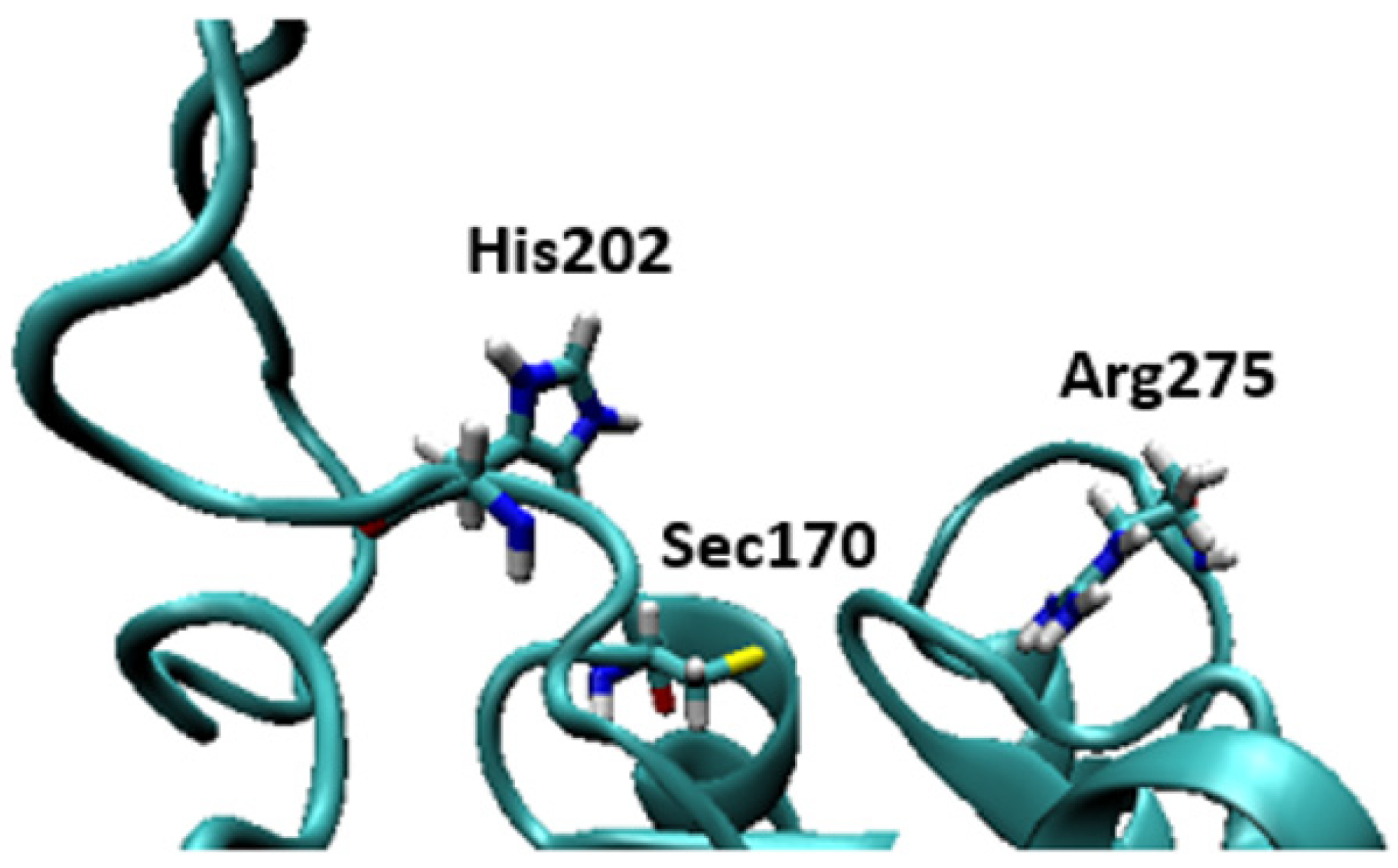 Molecules 25 01328 g008
