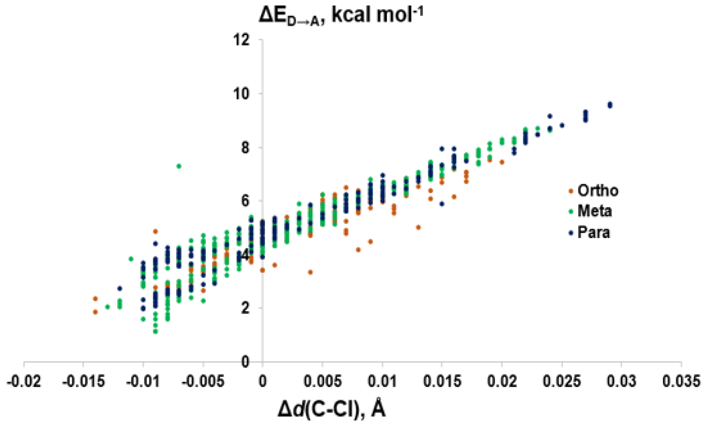 Molecules 25 01328 g010