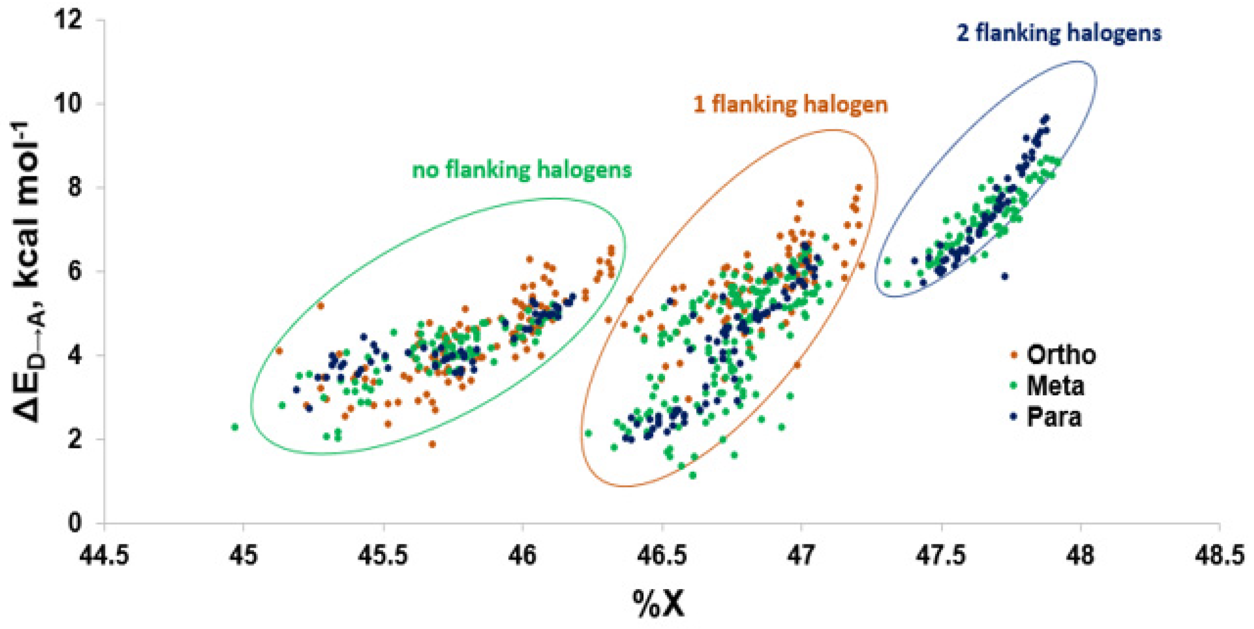 Molecules 25 01328 g011