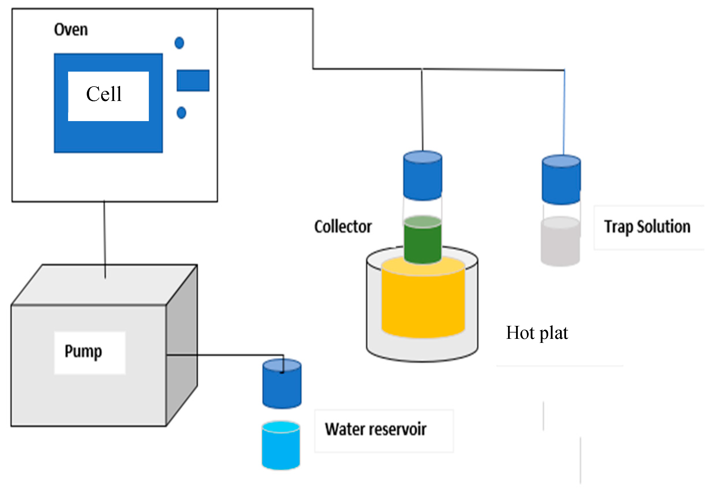 Molecules 25 01335 g001