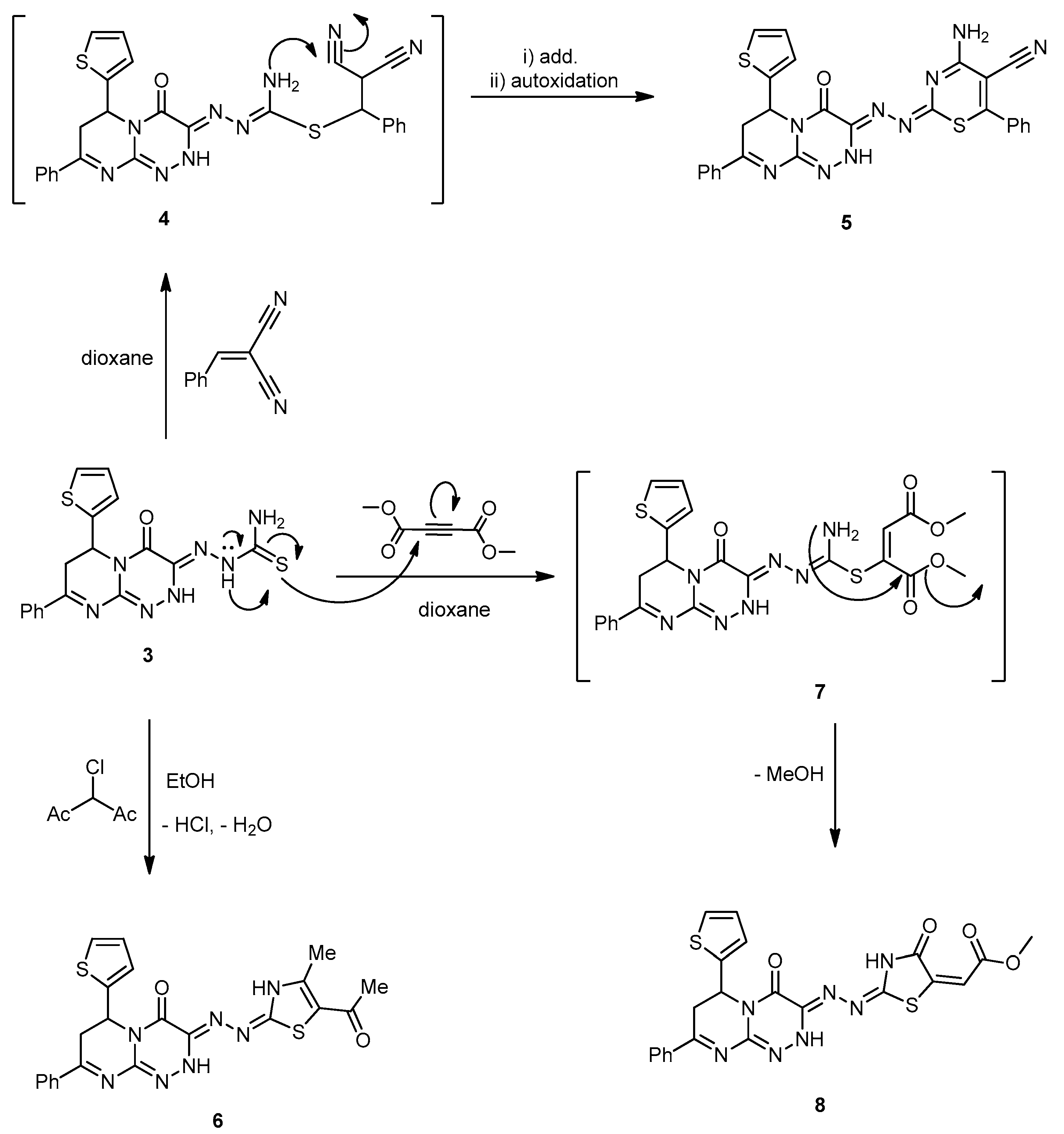 Molecules 25 01339 sch002 Molecules 25 01339 sch002