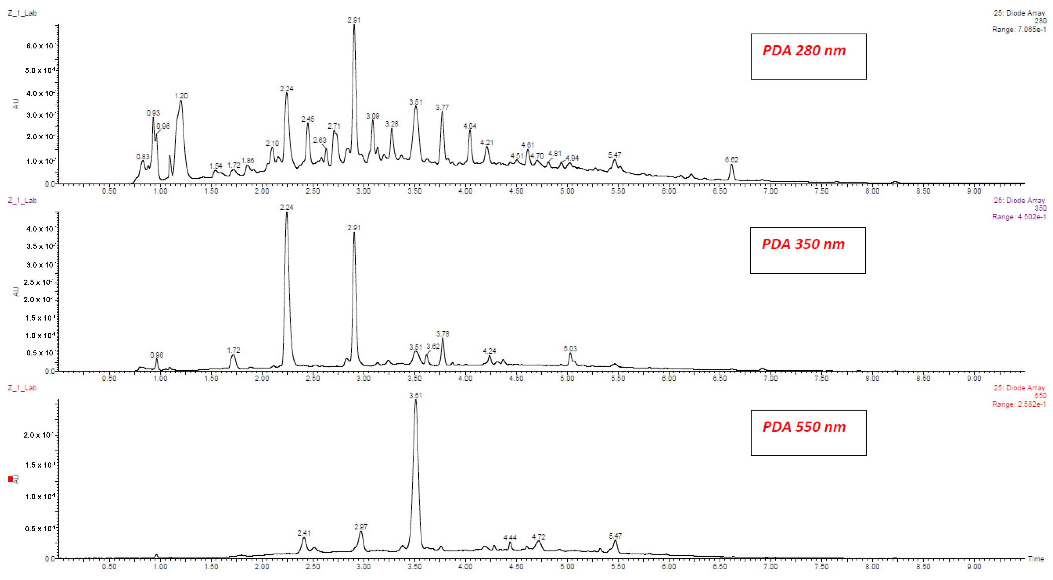 Molecules 25 01342 g002