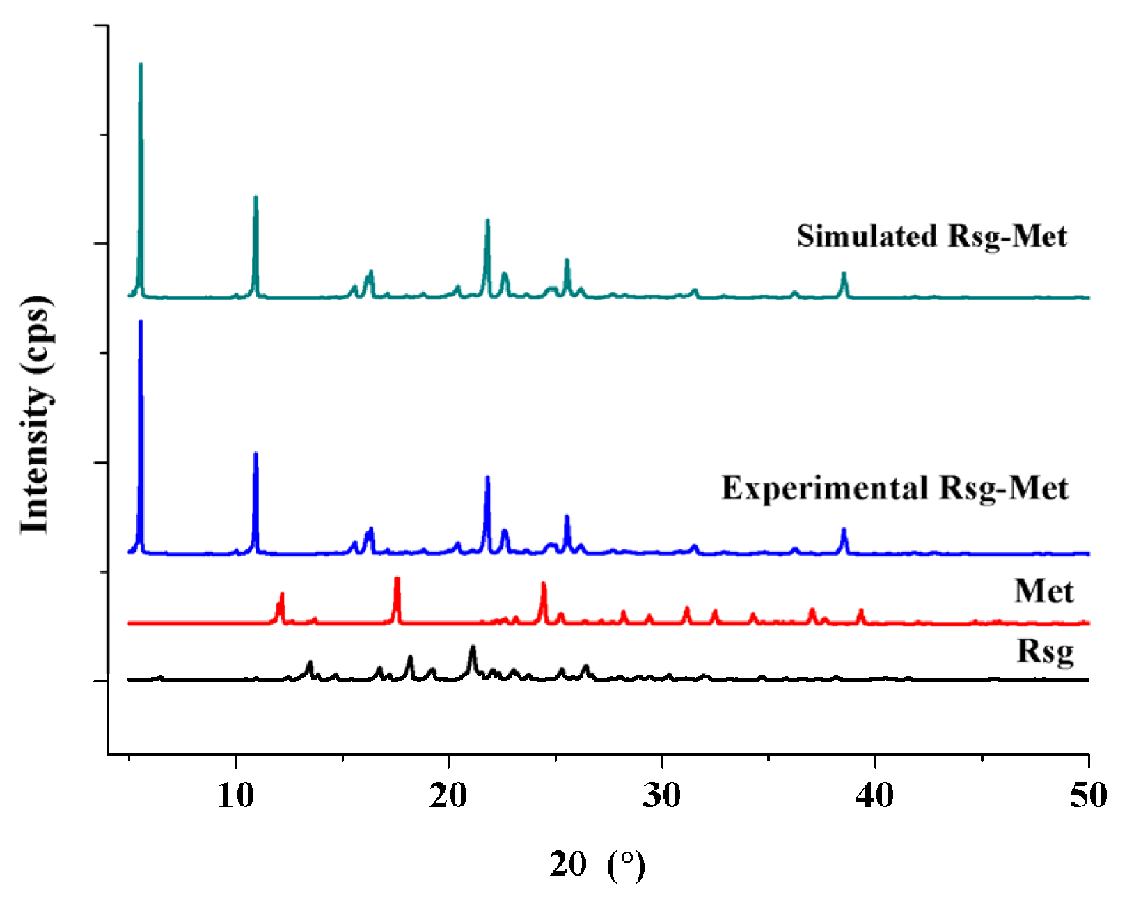 Molecules 25 01343 g002 Molecules 25 01343 g002