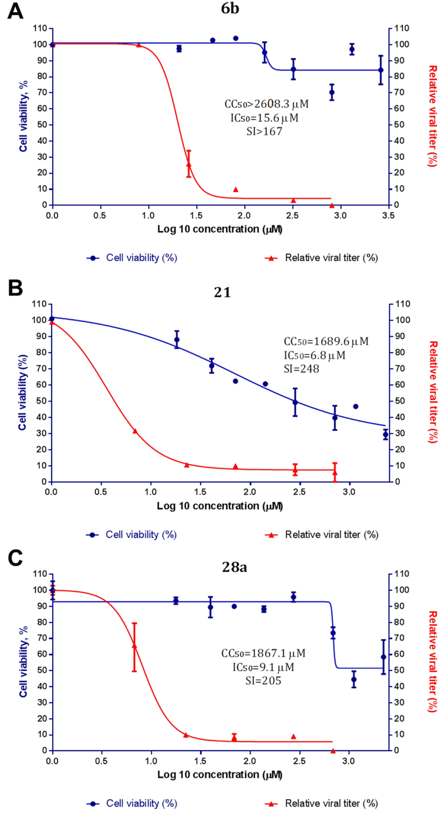 Molecules 25 01345 g002 Molecules 25 01345 g002