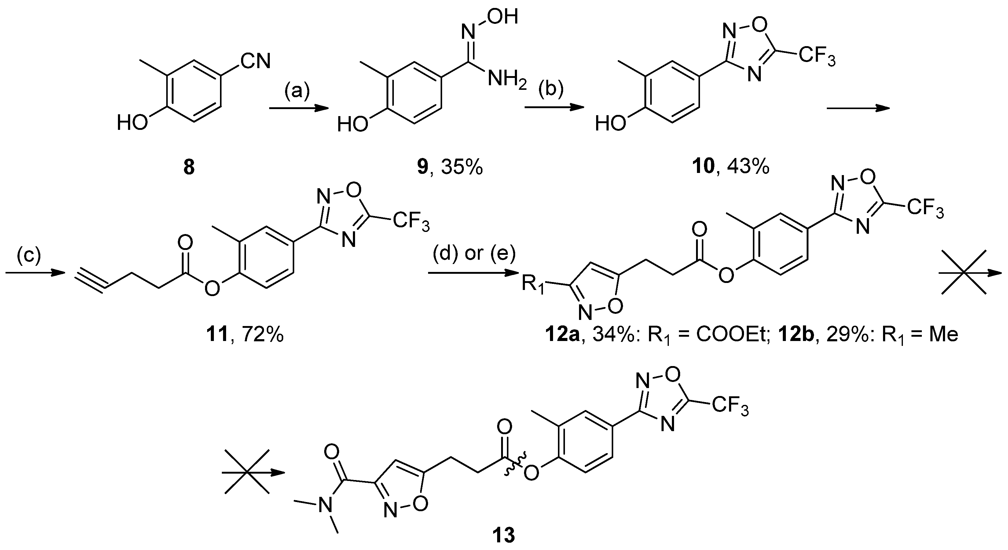 Molecules 25 01345 sch002 Molecules 25 01345 sch002