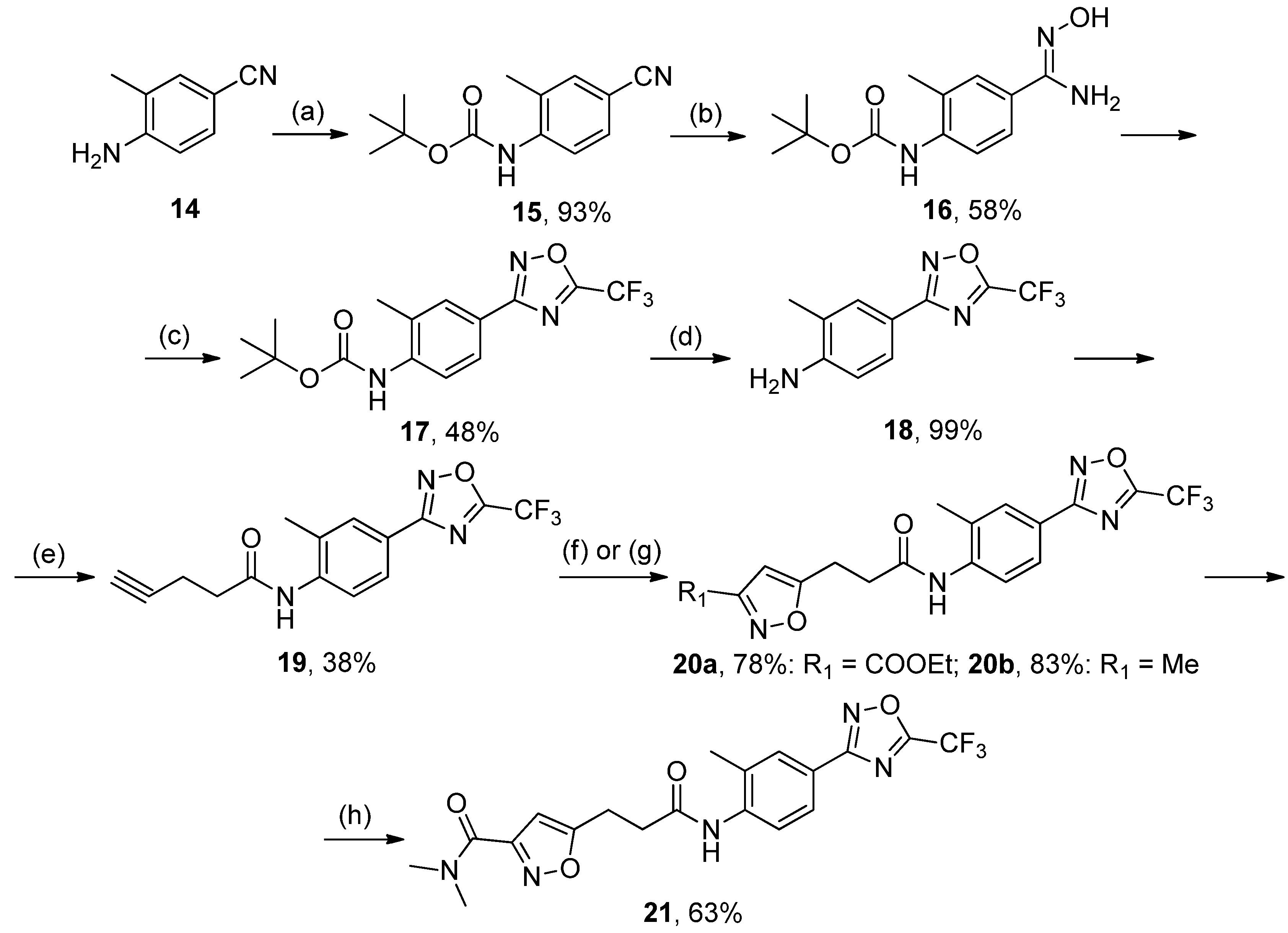 Molecules 25 01345 sch003 Molecules 25 01345 sch003