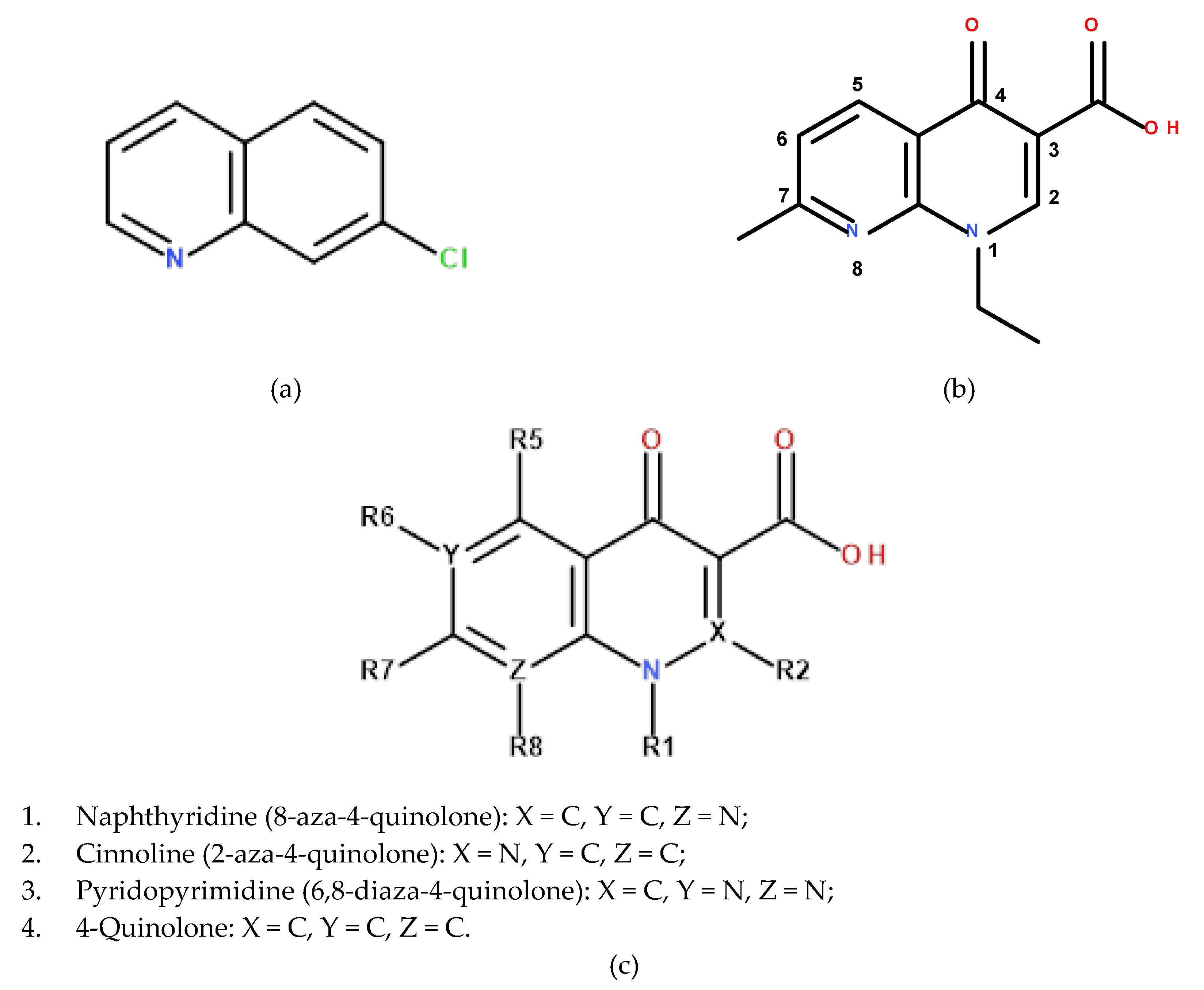 Molecules 25 01347 g001 Molecules 25 01347 g001