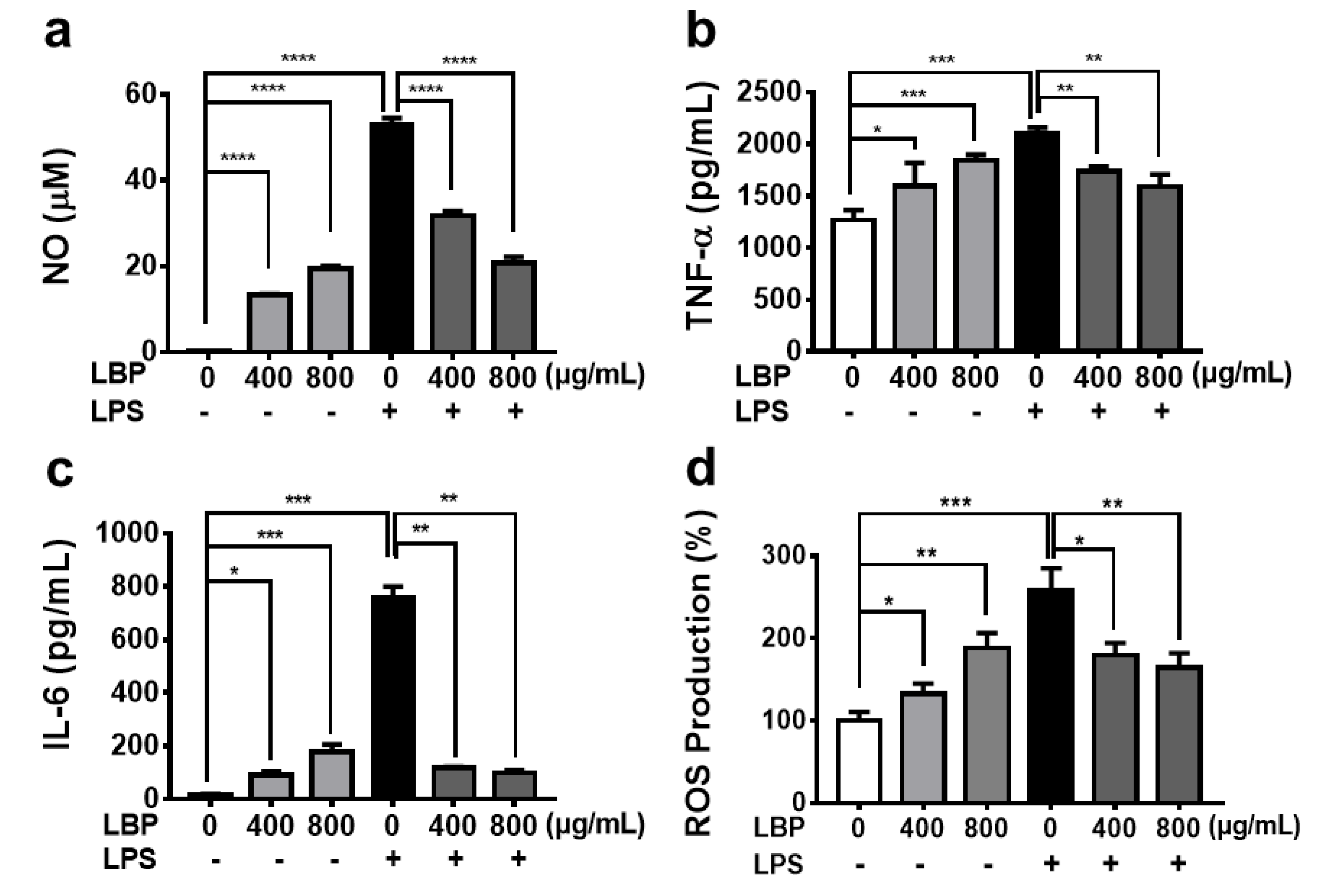 Molecules 25 01351 g003 Molecules 25 01351 g003