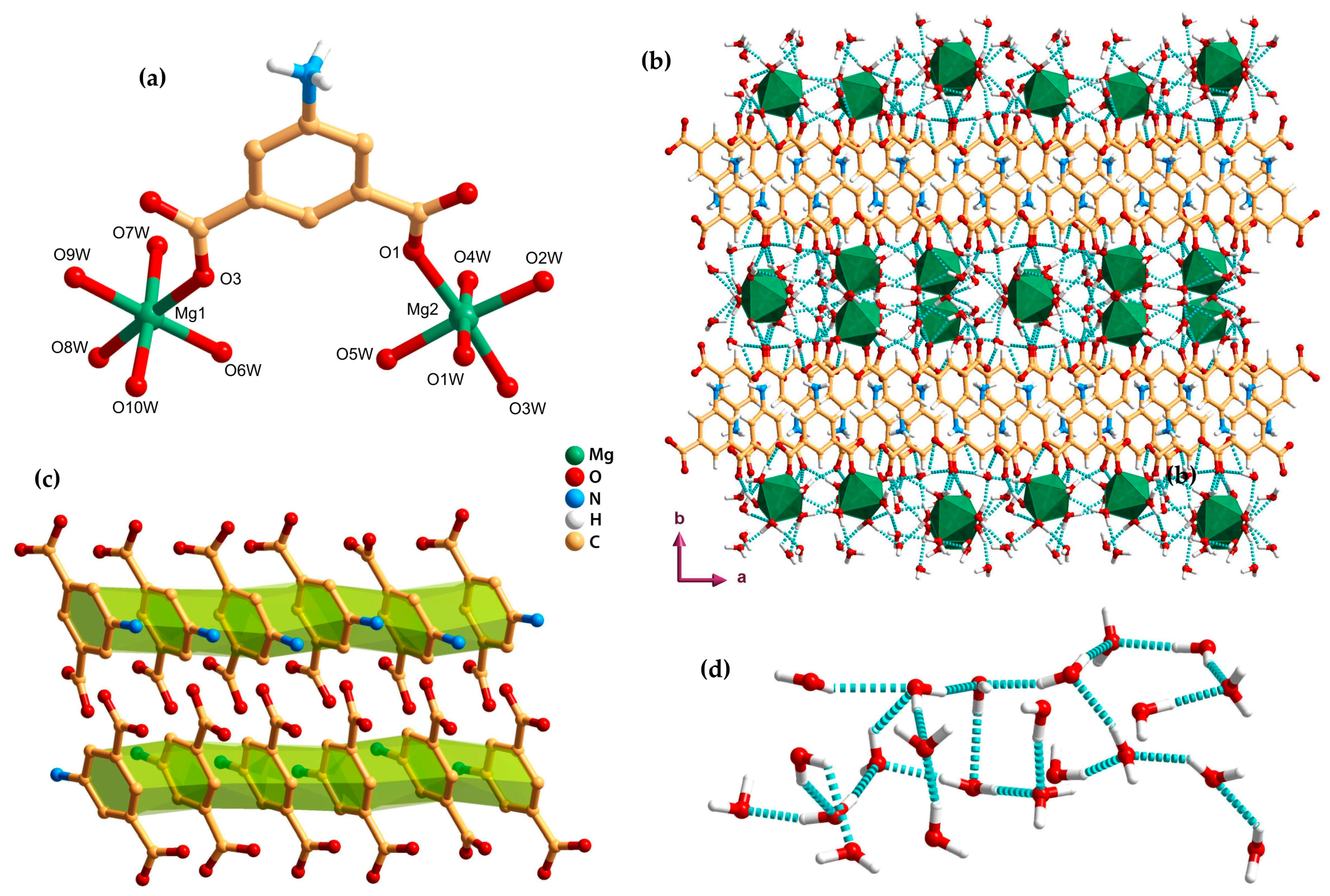 Molecules 25 01353 g001