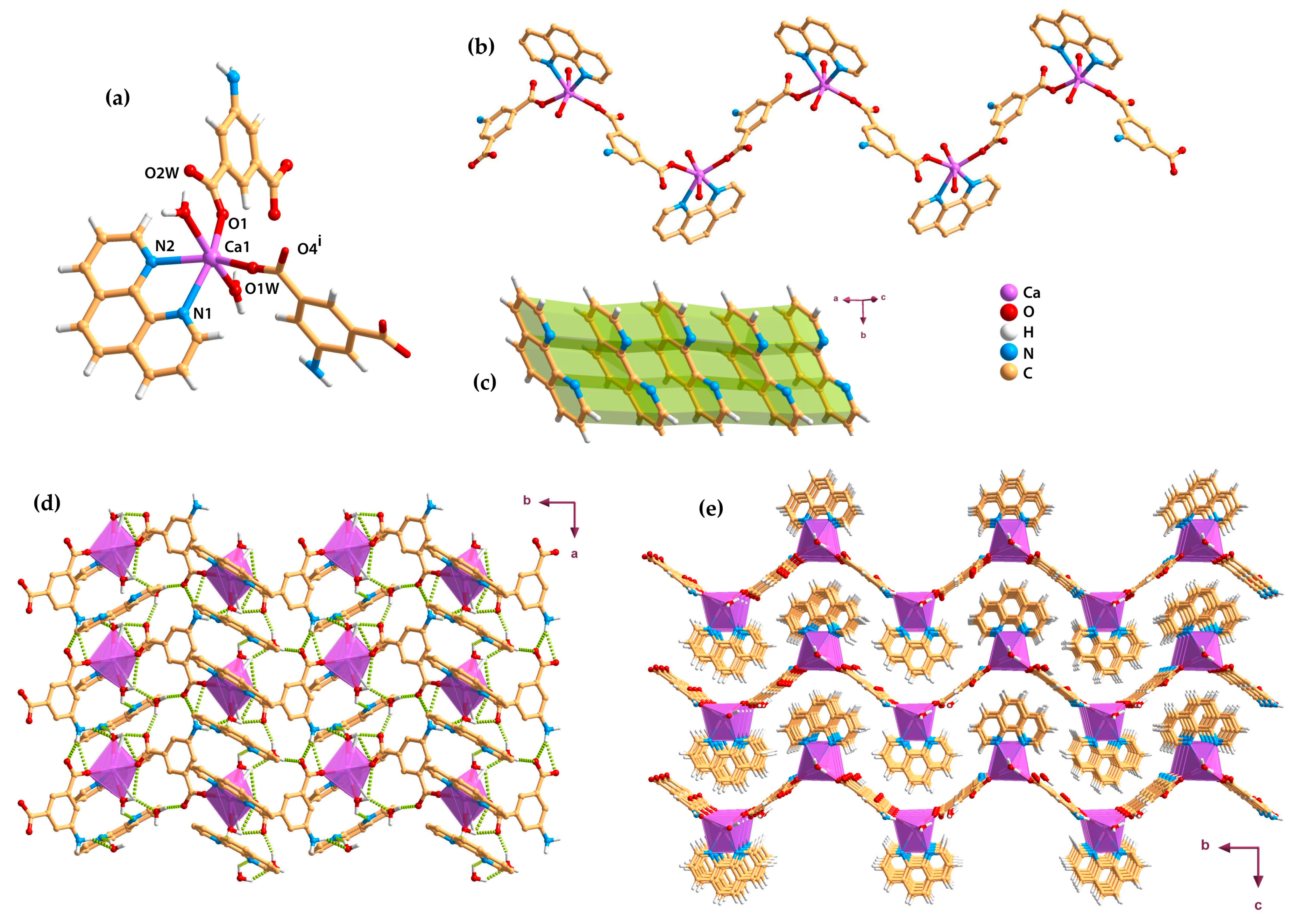 Molecules 25 01353 g004