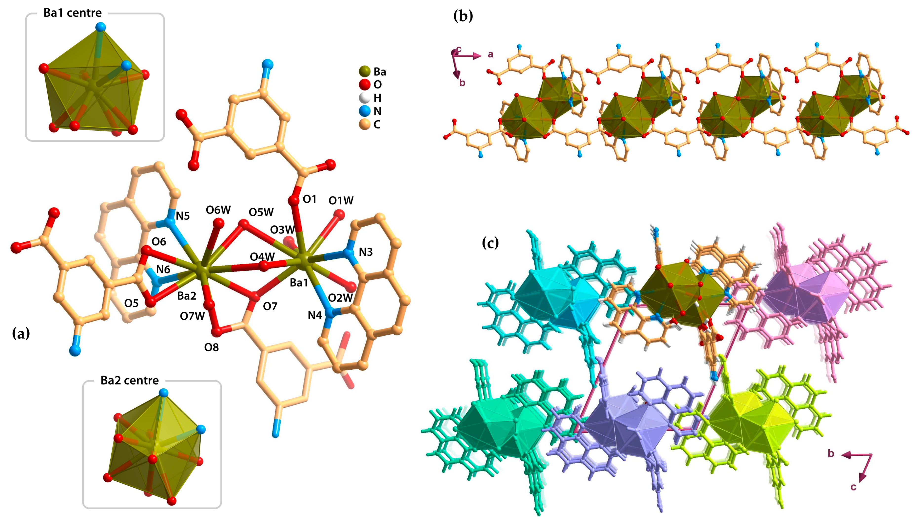 Molecules 25 01353 g005
