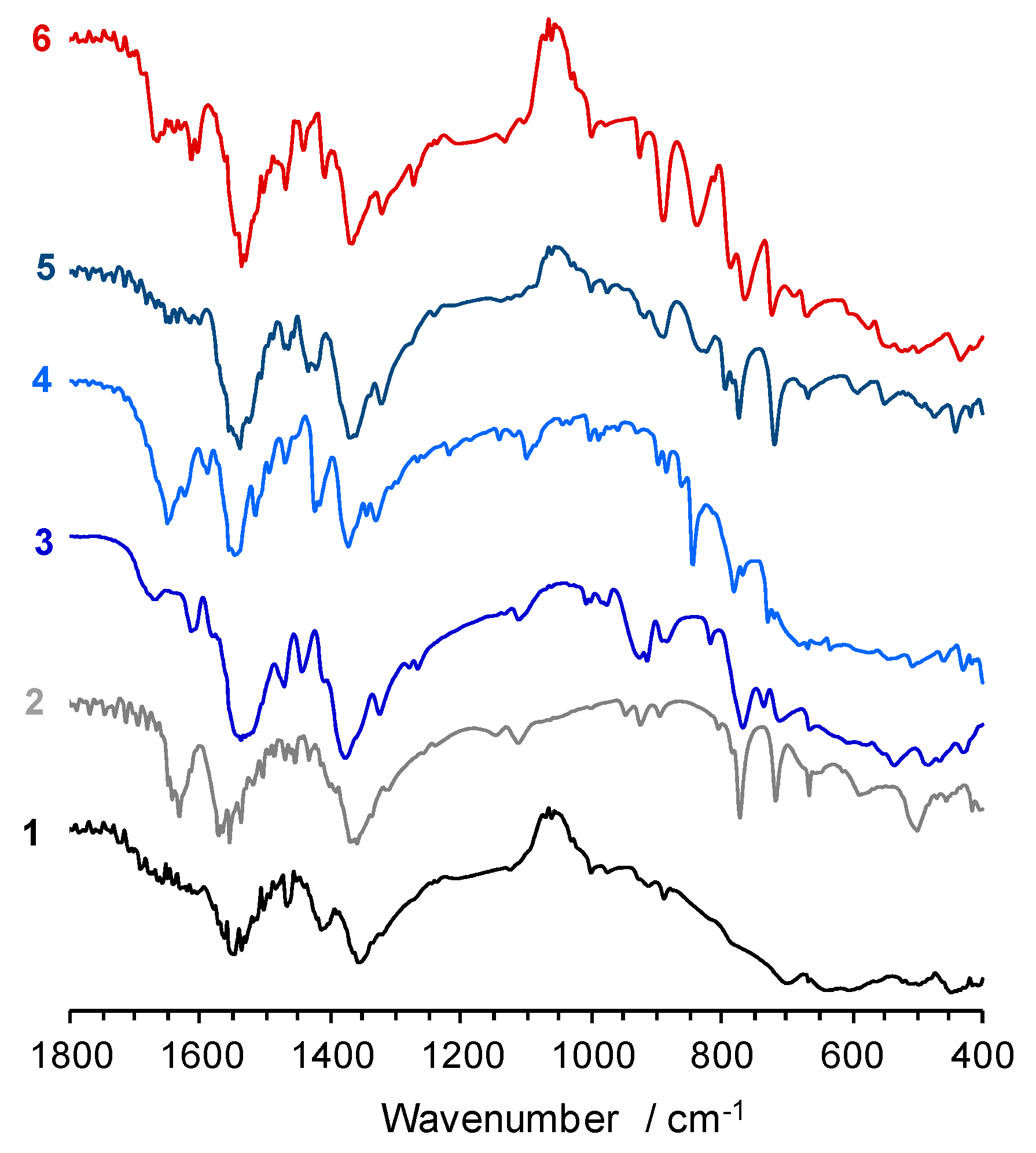 Molecules 25 01353 g007