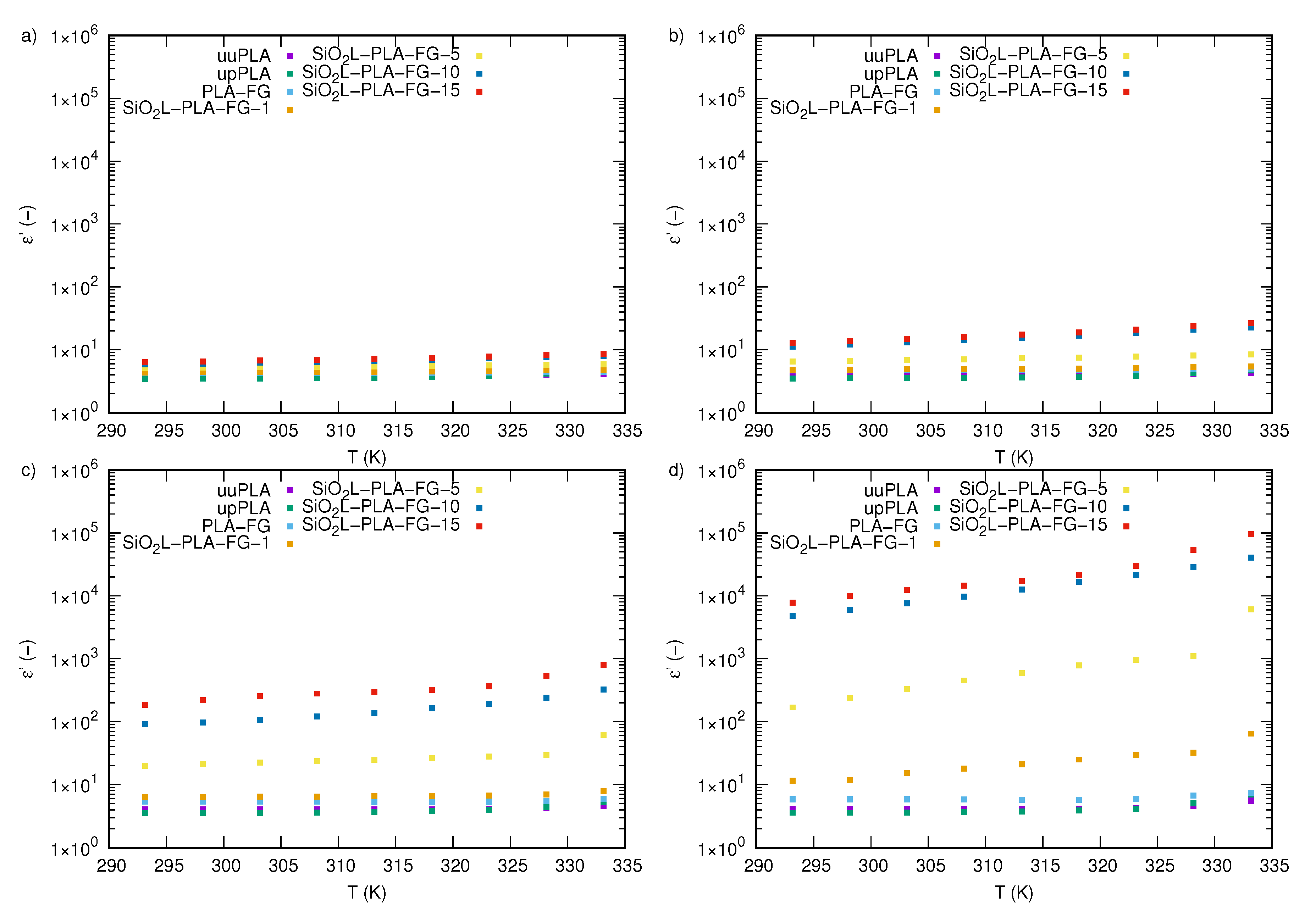 Molecules 25 01354 g005 Molecules 25 01354 g005