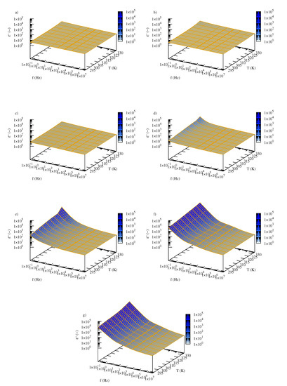 Molecules 25 01354 g0a2