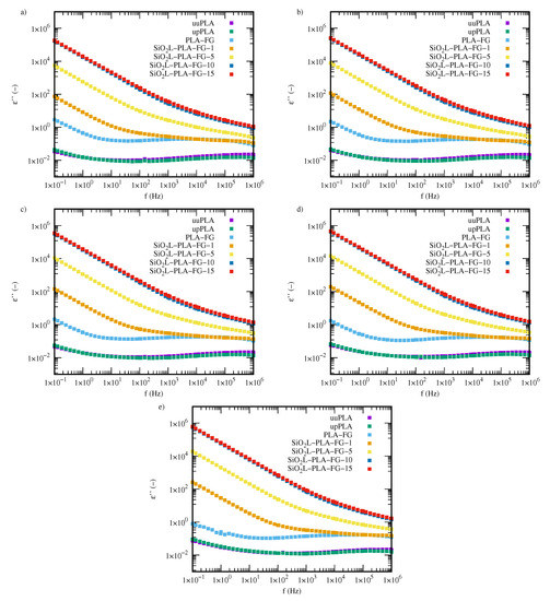 Molecules 25 01354 g0a3