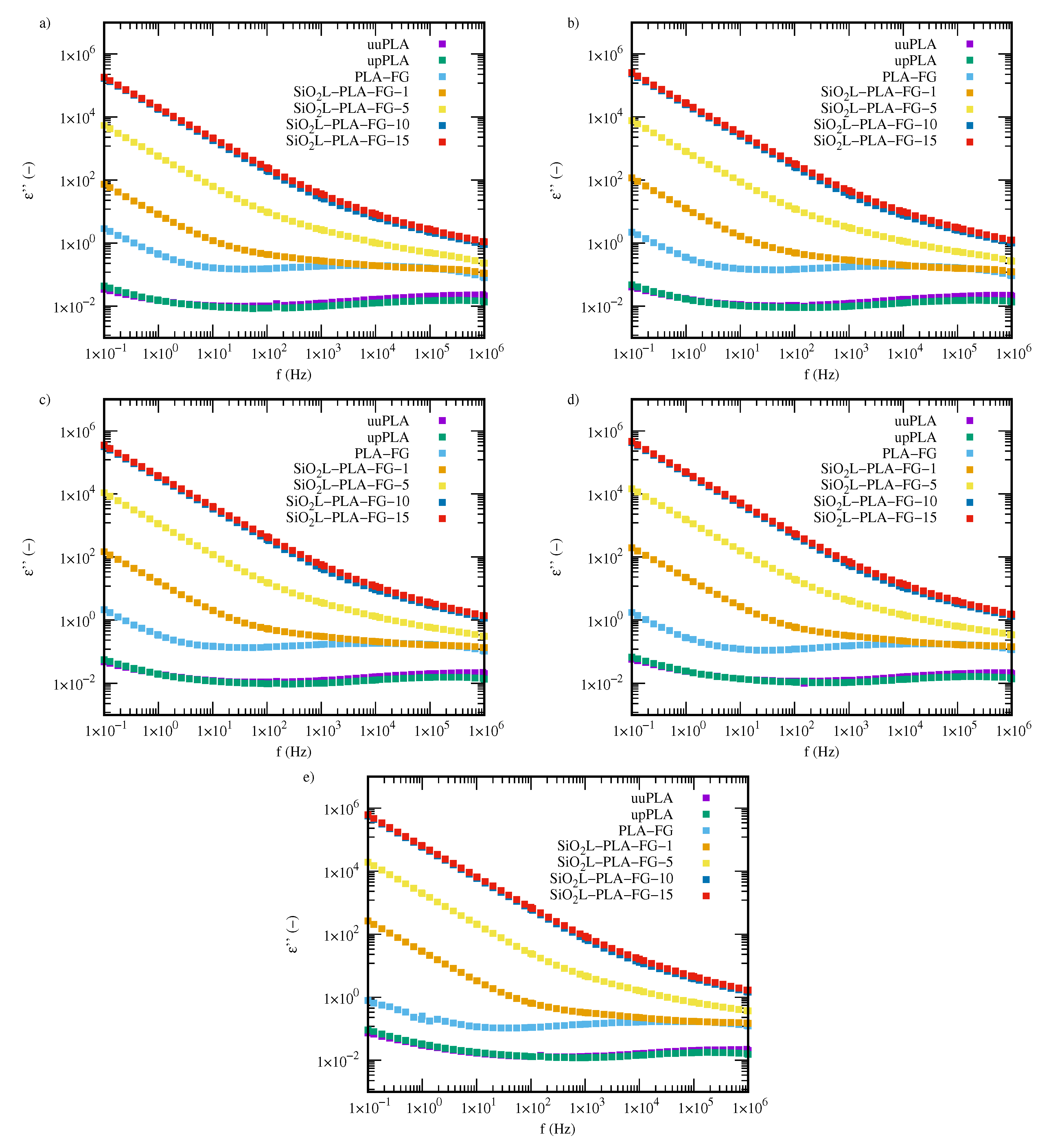 Molecules 25 01354 g0a3 Molecules 25 01354 g0a3