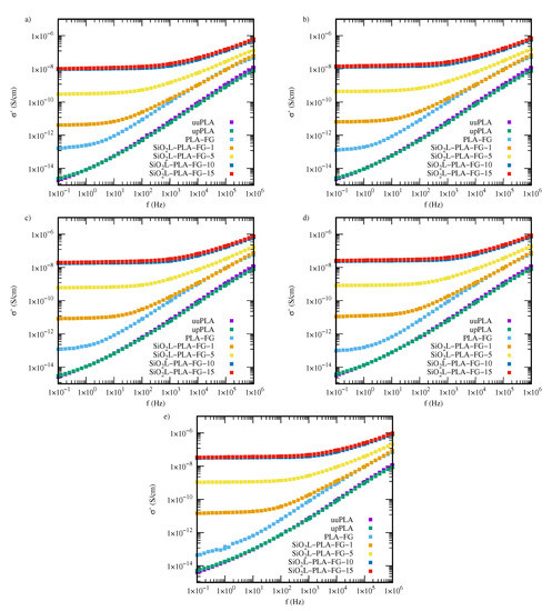 Molecules 25 01354 g0a4