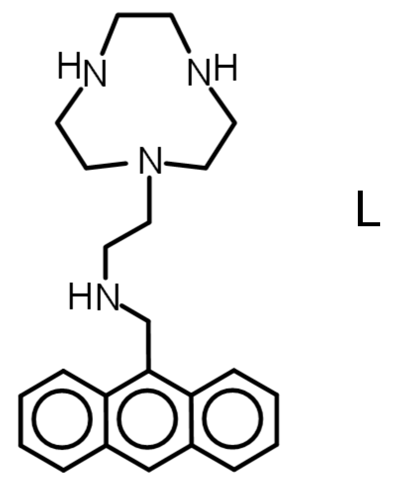 Molecules 25 01355 g001 Molecules 25 01355 g001