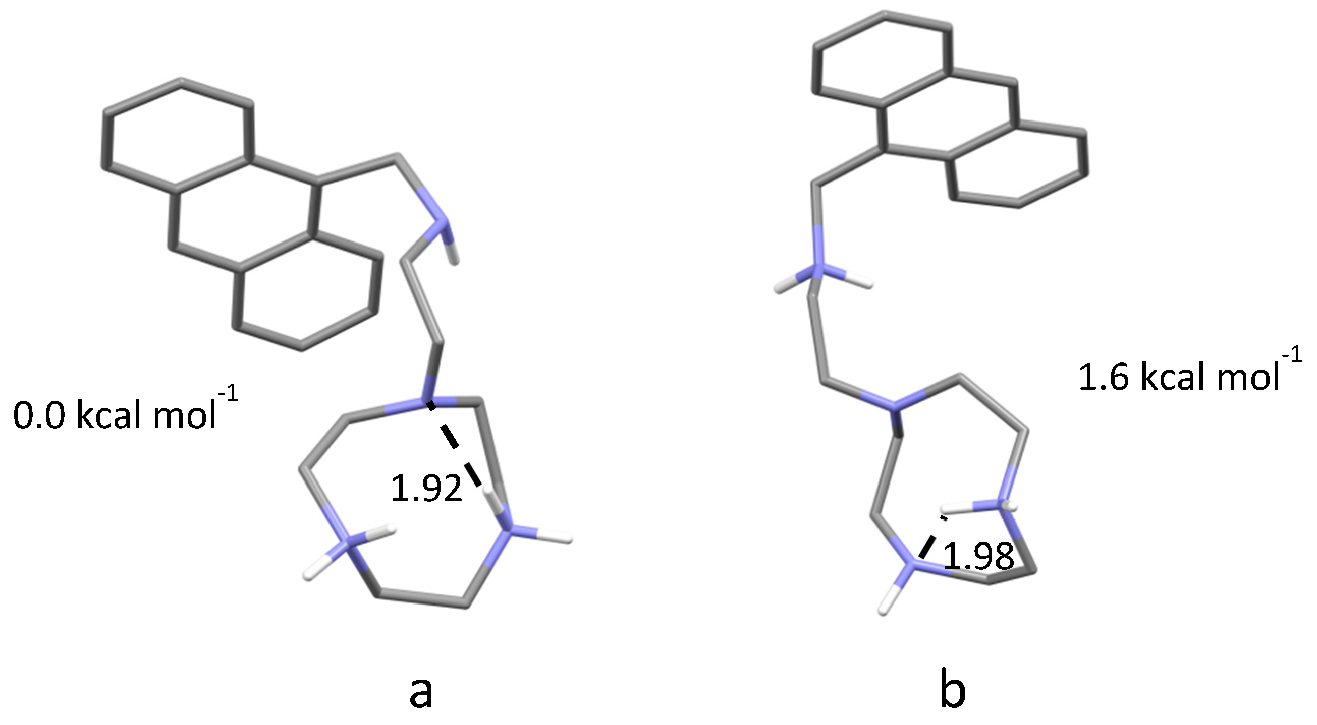 Molecules 25 01355 g003 Molecules 25 01355 g003