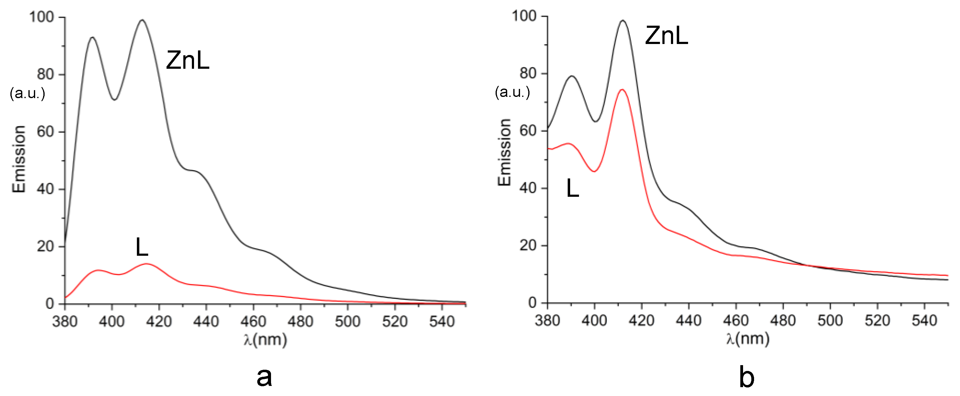 Molecules 25 01355 g006 Molecules 25 01355 g006