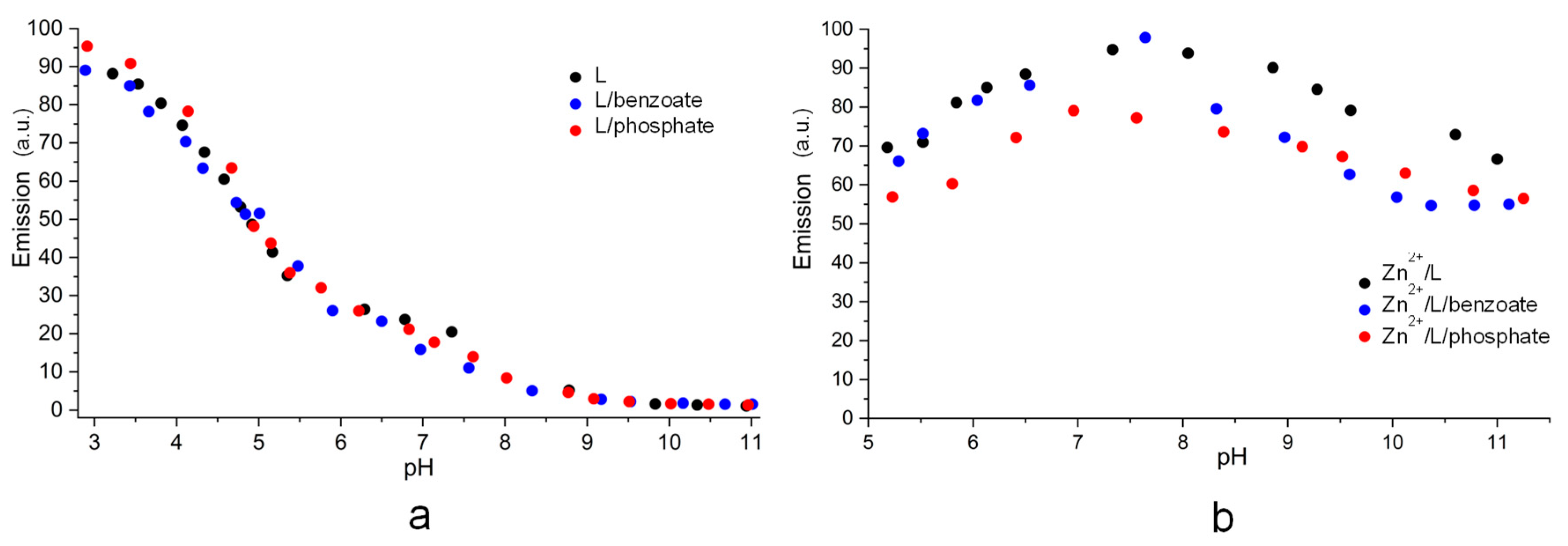 Molecules 25 01355 g008 Molecules 25 01355 g008