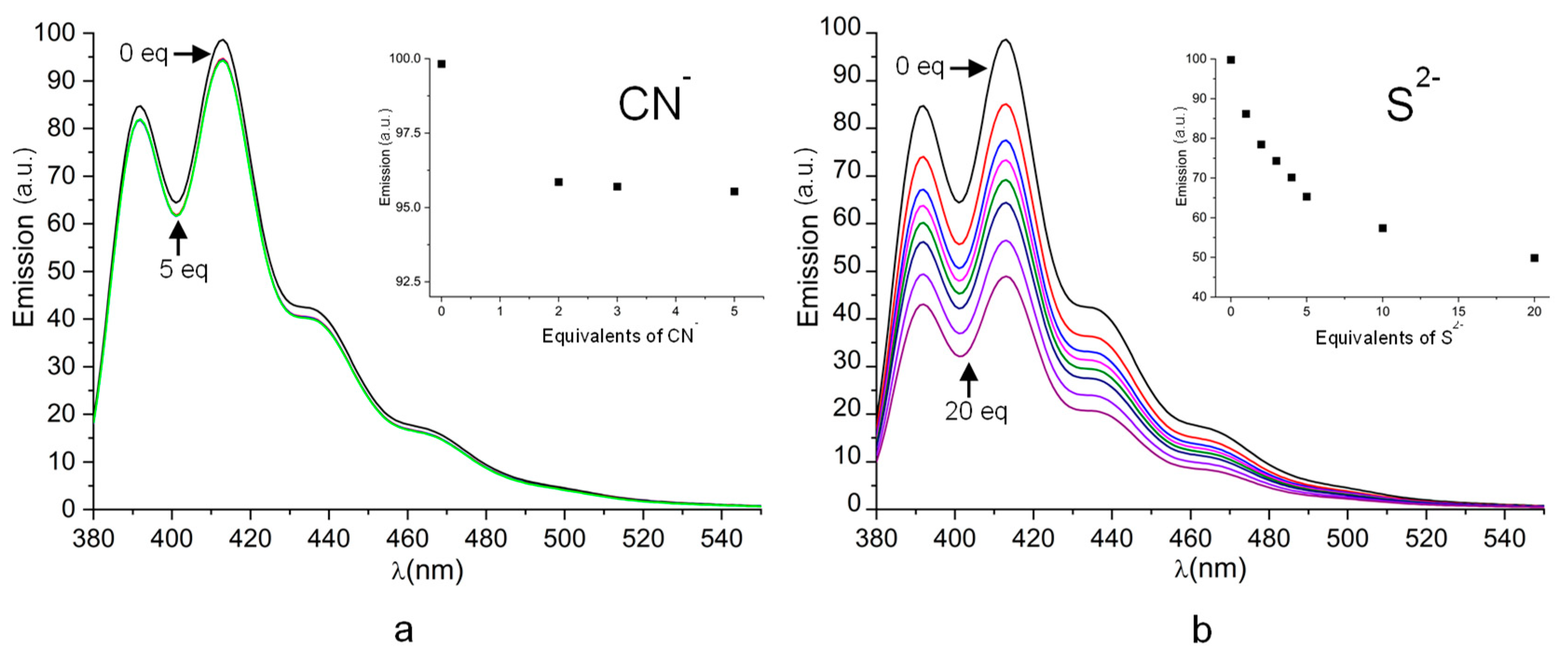 Molecules 25 01355 g009 Molecules 25 01355 g009