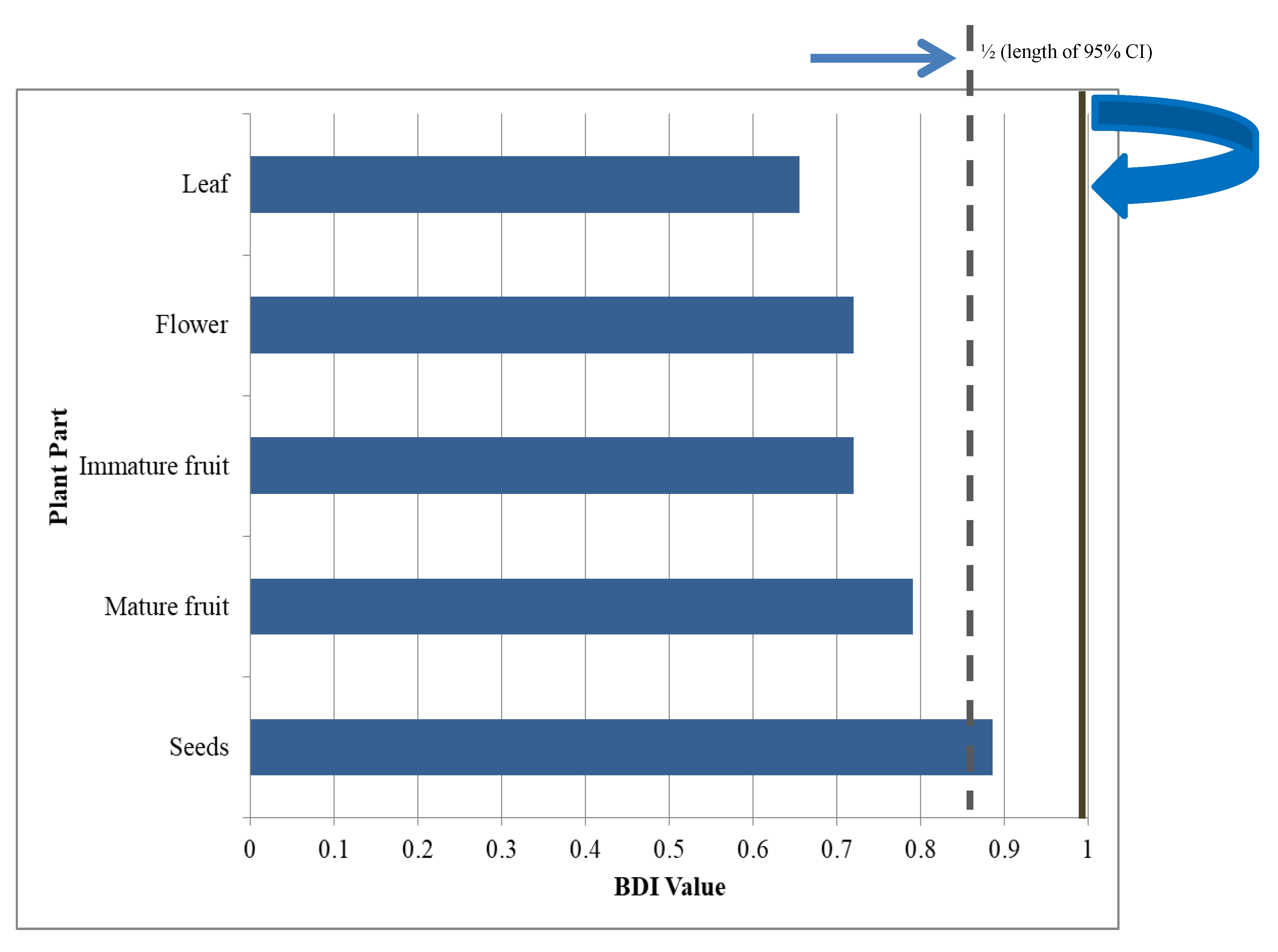 Molecules 25 01359 g001 Molecules 25 01359 g001