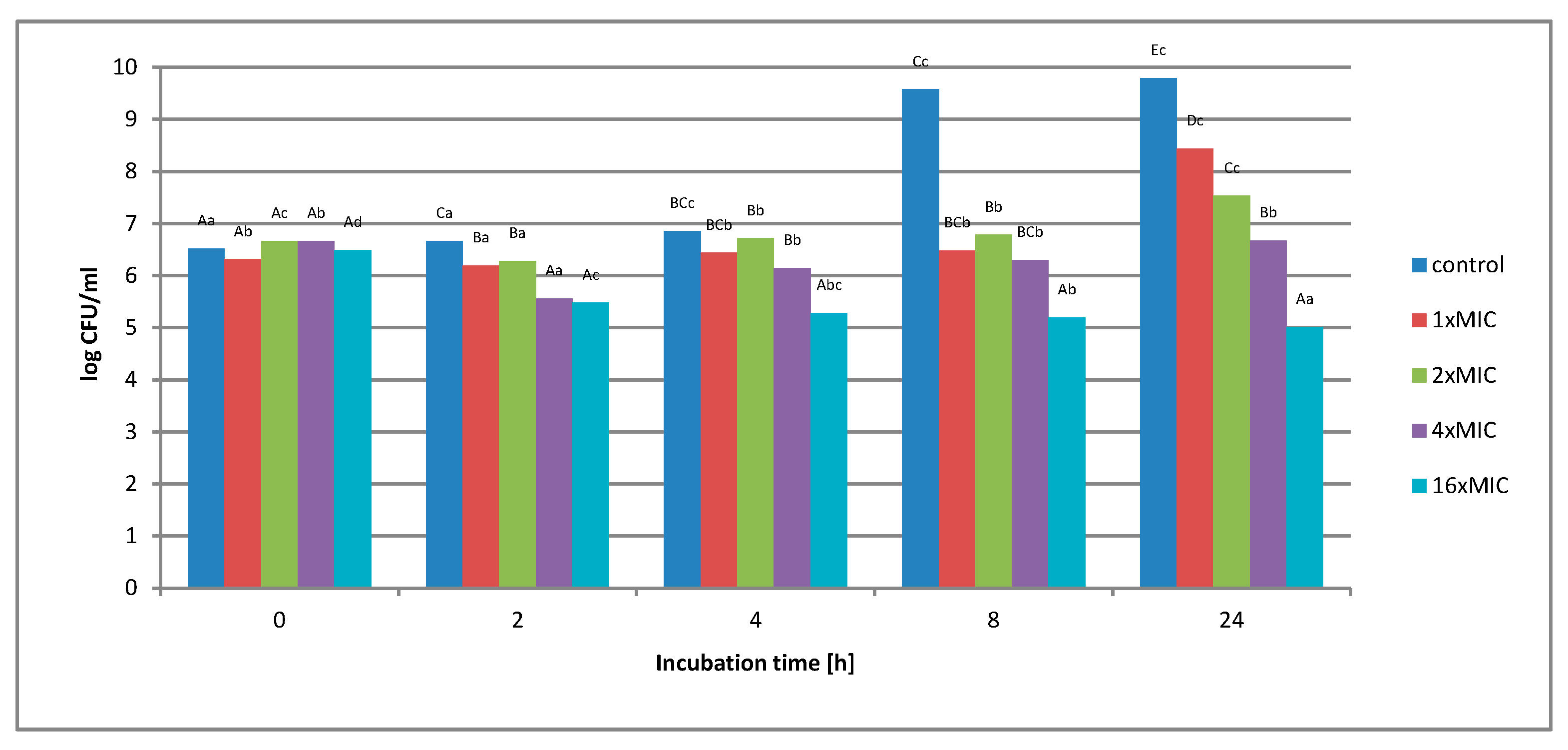 Molecules 25 01365 g009