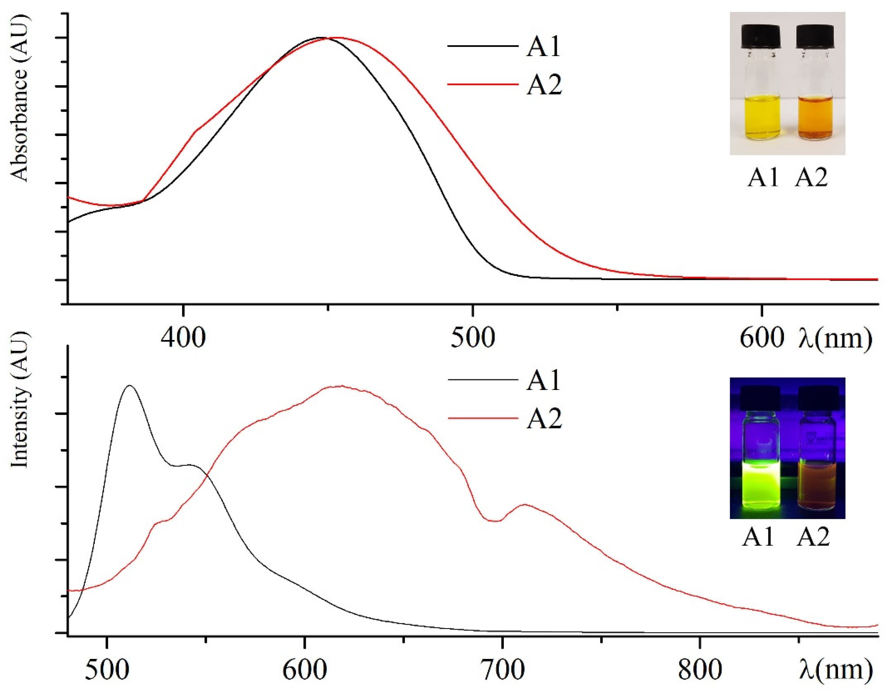 Molecules 25 01368 g001