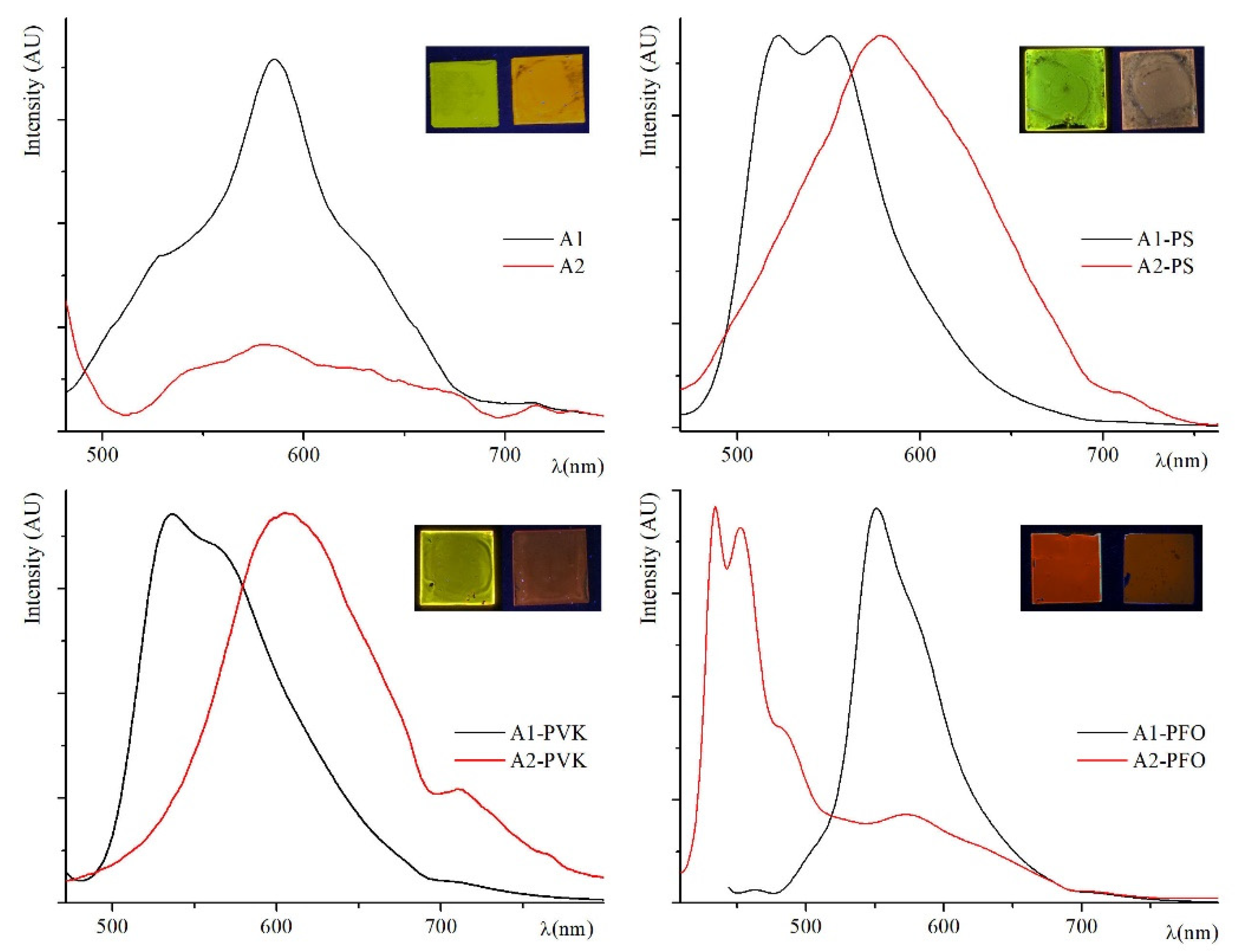 Molecules 25 01368 g004