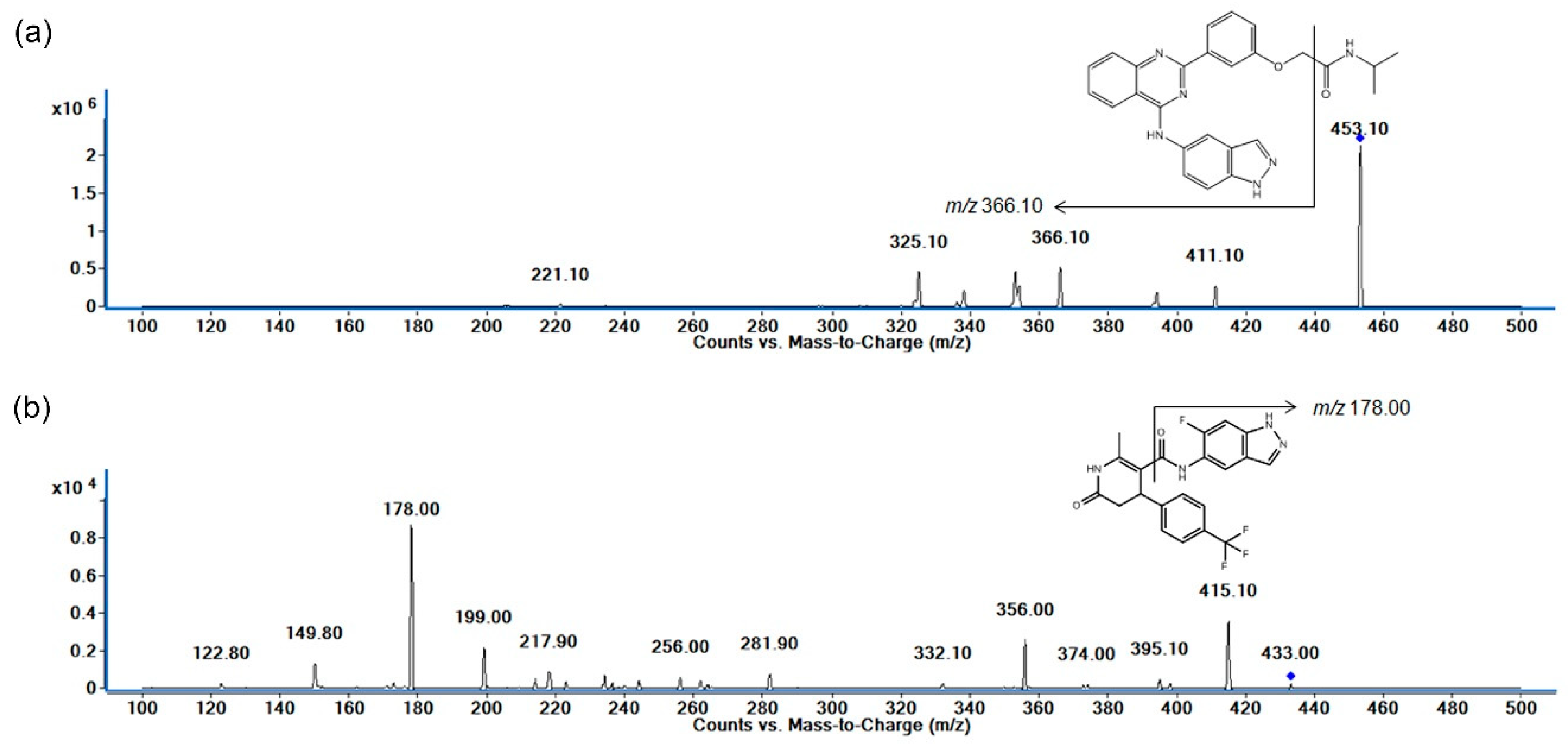 Molecules 25 01369 g001