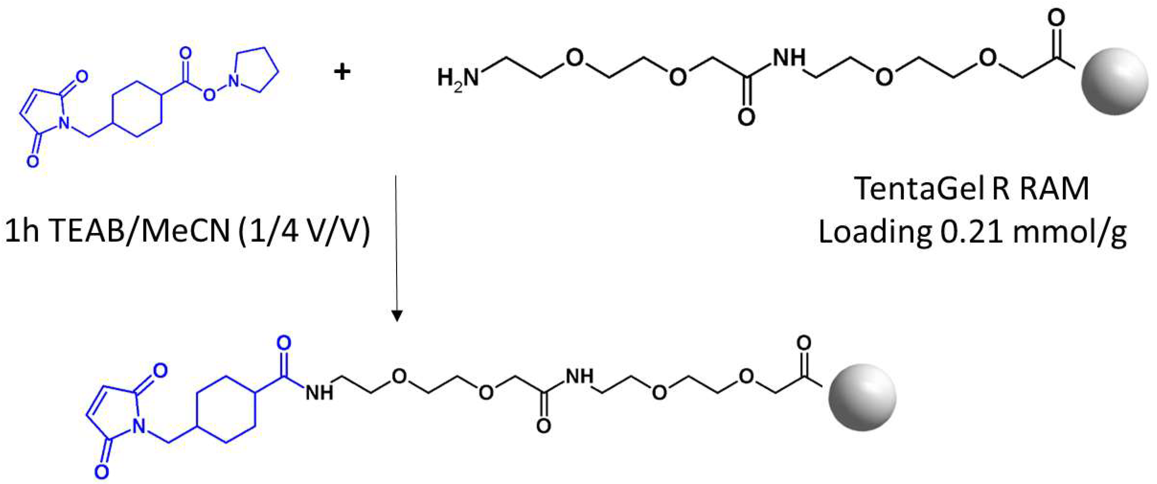 Molecules 25 01372 g001 Molecules 25 01372 g001