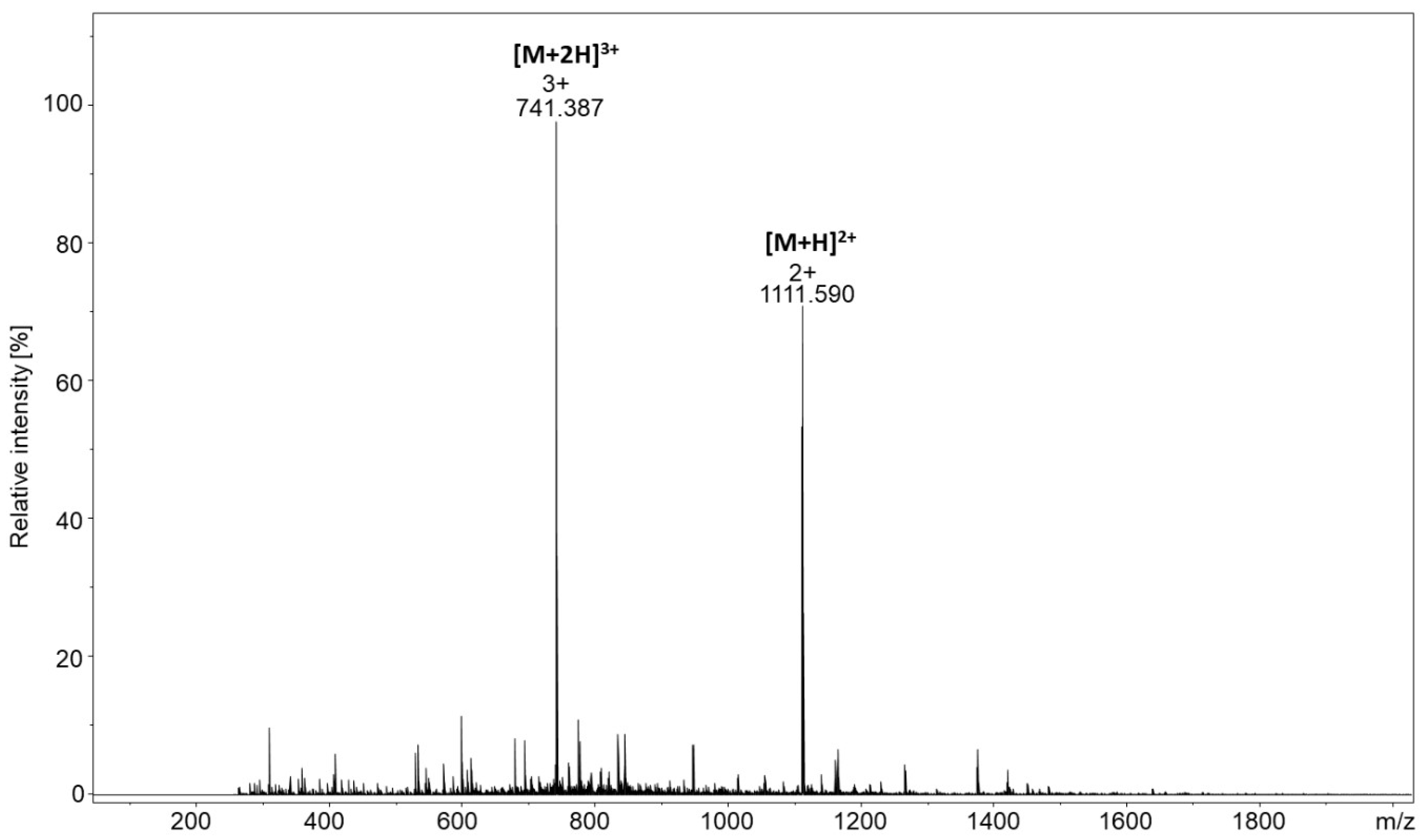 Molecules 25 01372 g004 Molecules 25 01372 g004
