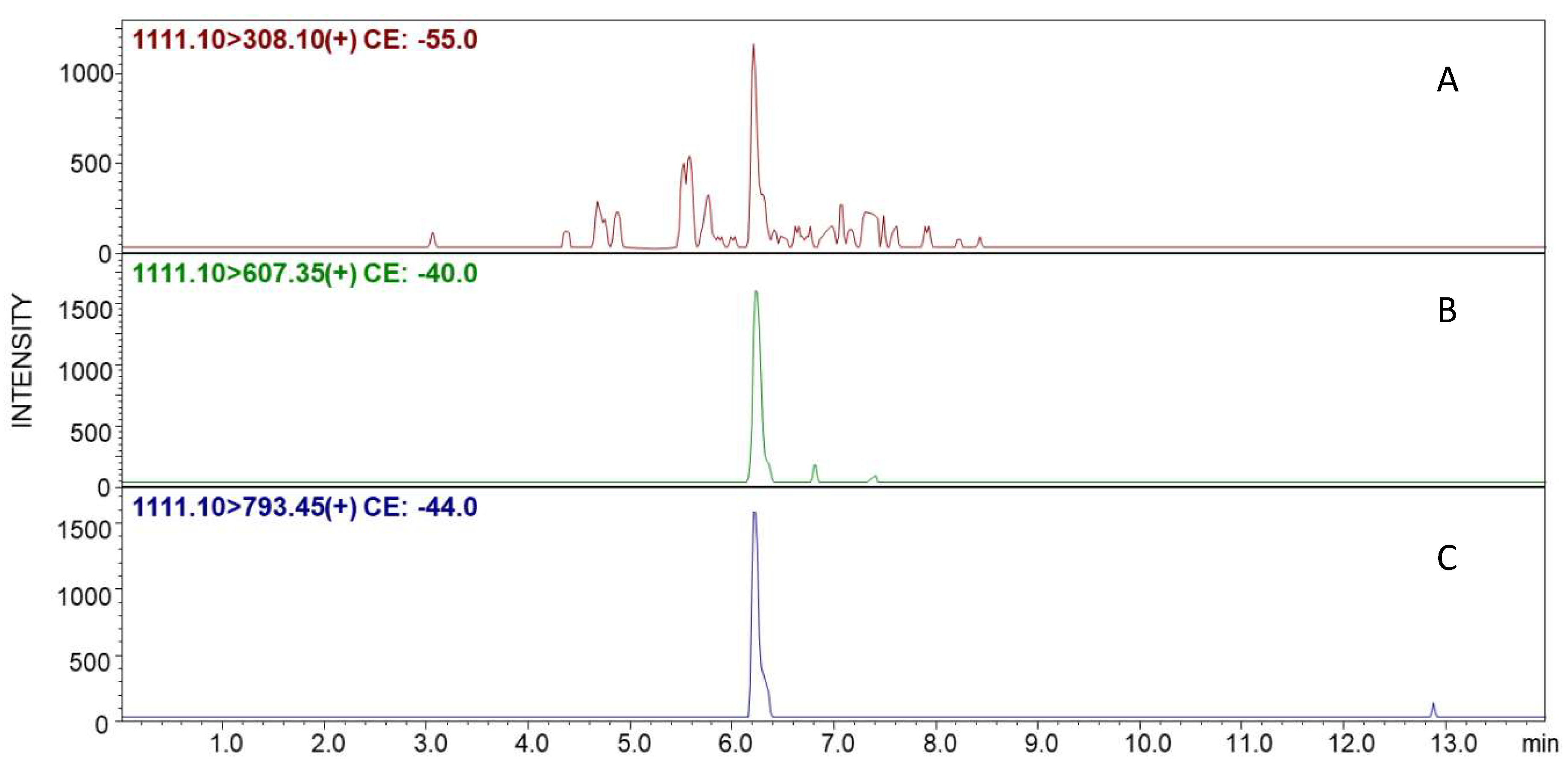 Molecules 25 01372 g005 Molecules 25 01372 g005