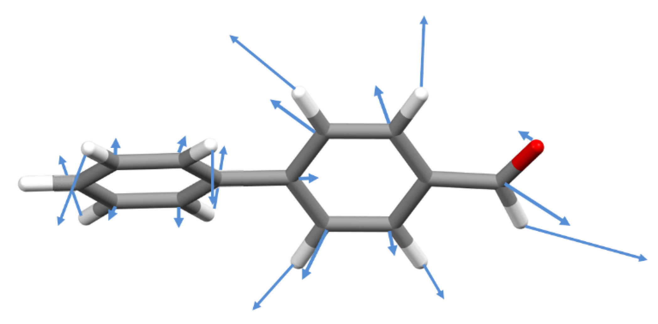 Molecules 25 01374 g003 Molecules 25 01374 g003