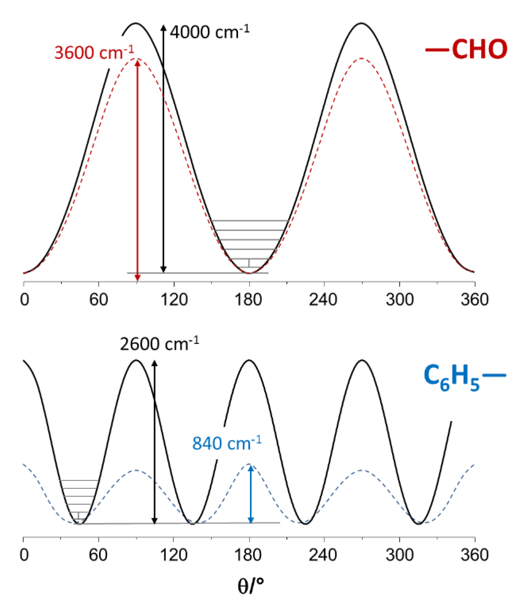 Molecules 25 01374 g005 Molecules 25 01374 g005